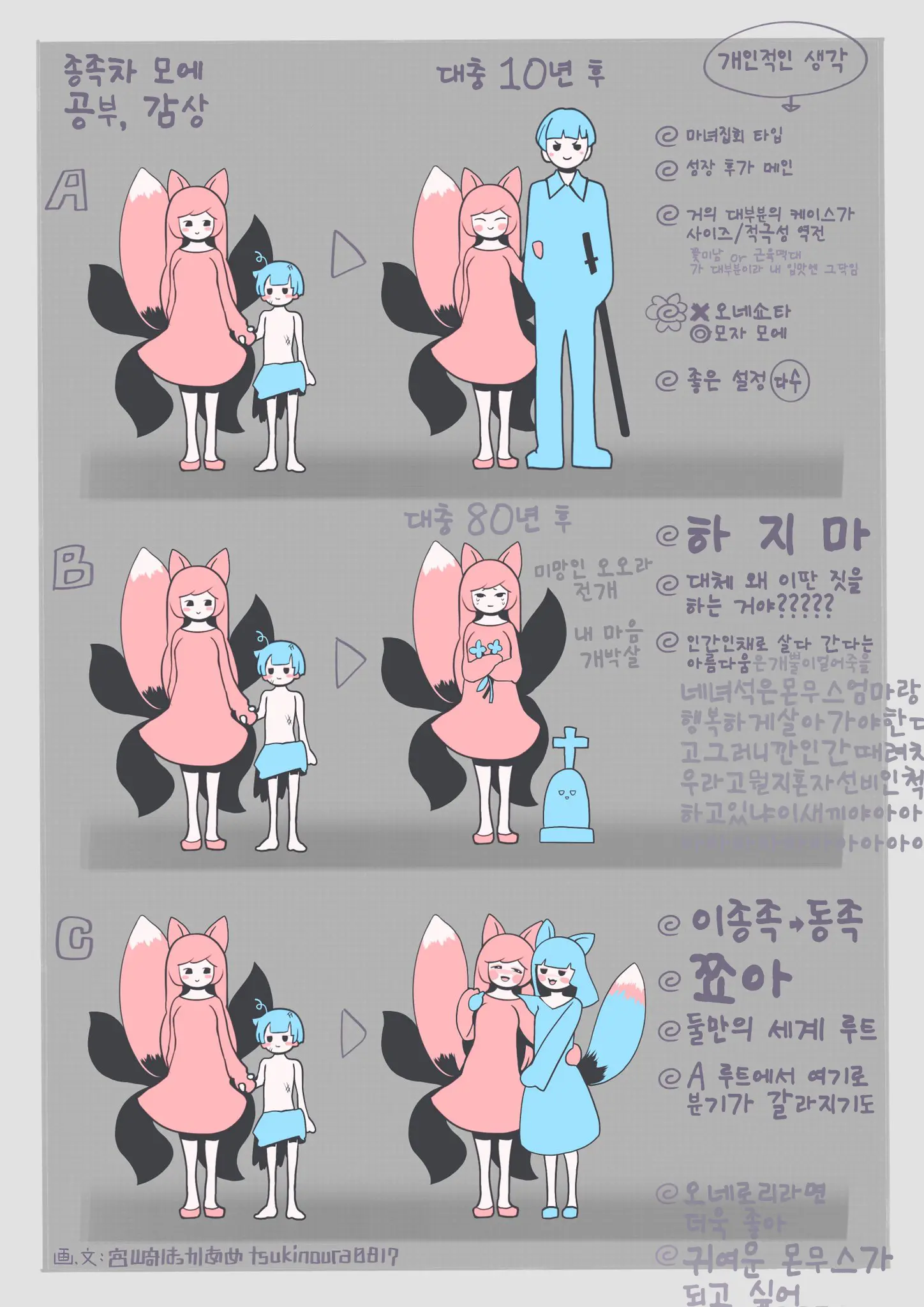 웹툰 이미지 310