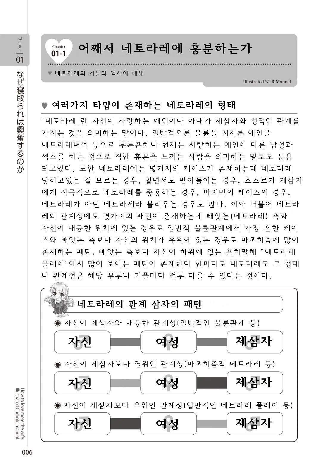 웹툰 이미지 7