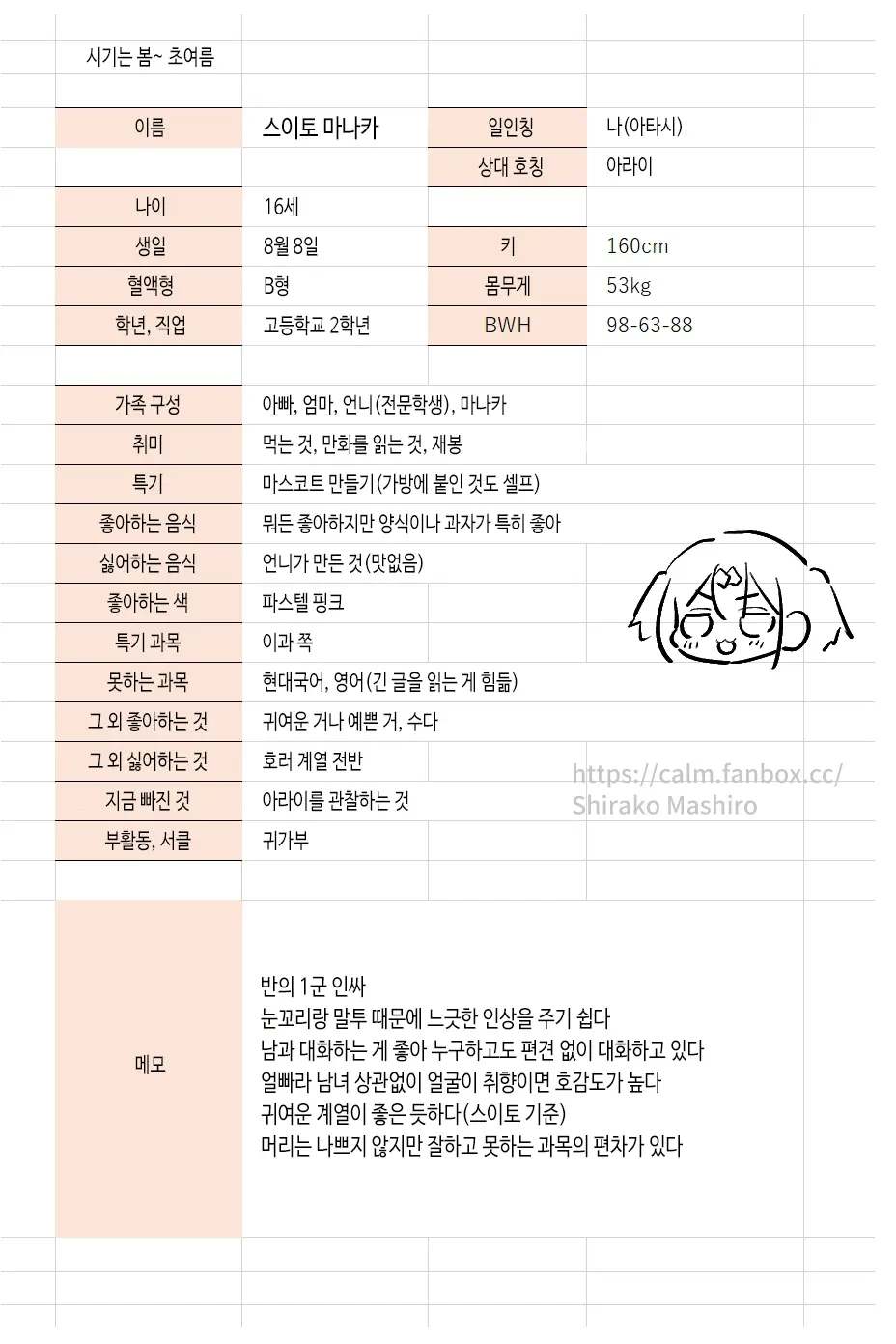 웹툰 이미지 6