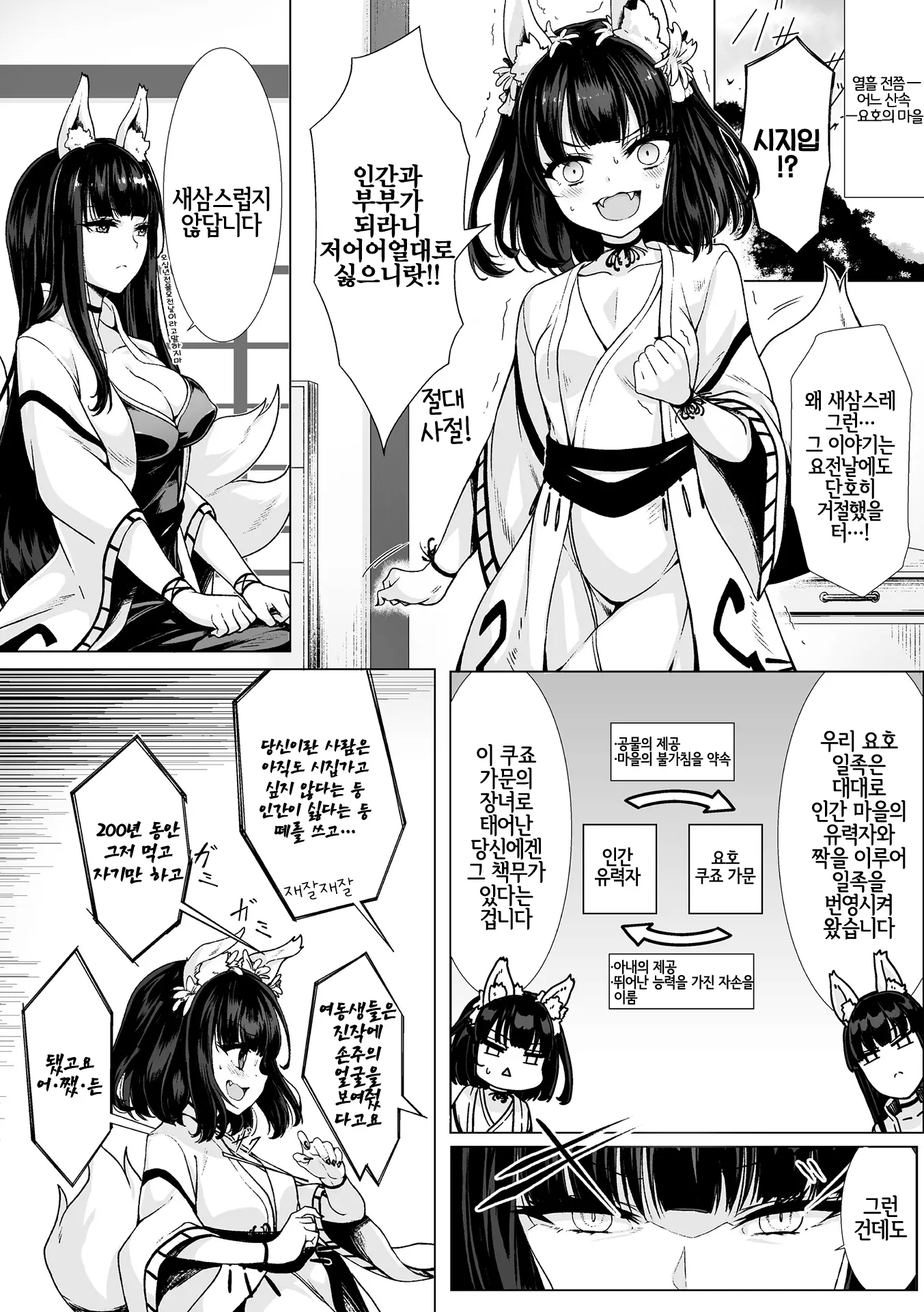 웹툰 이미지 1
