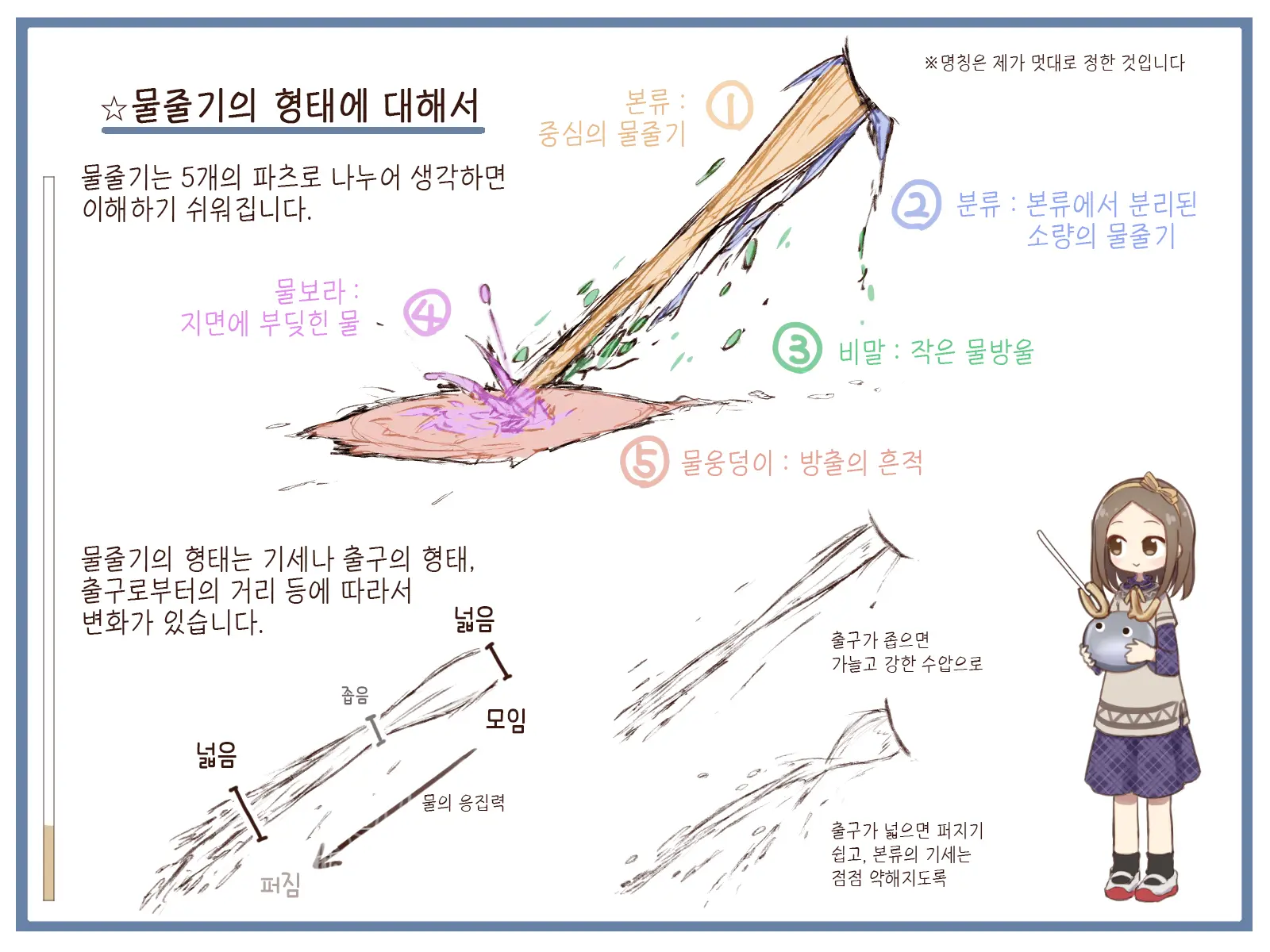 웹툰 이미지 8