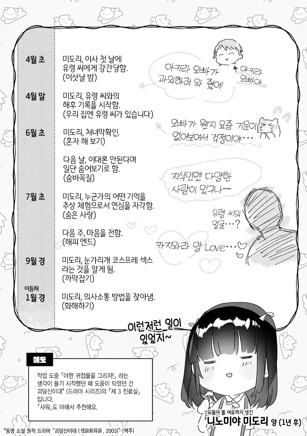 웹툰 이미지 193