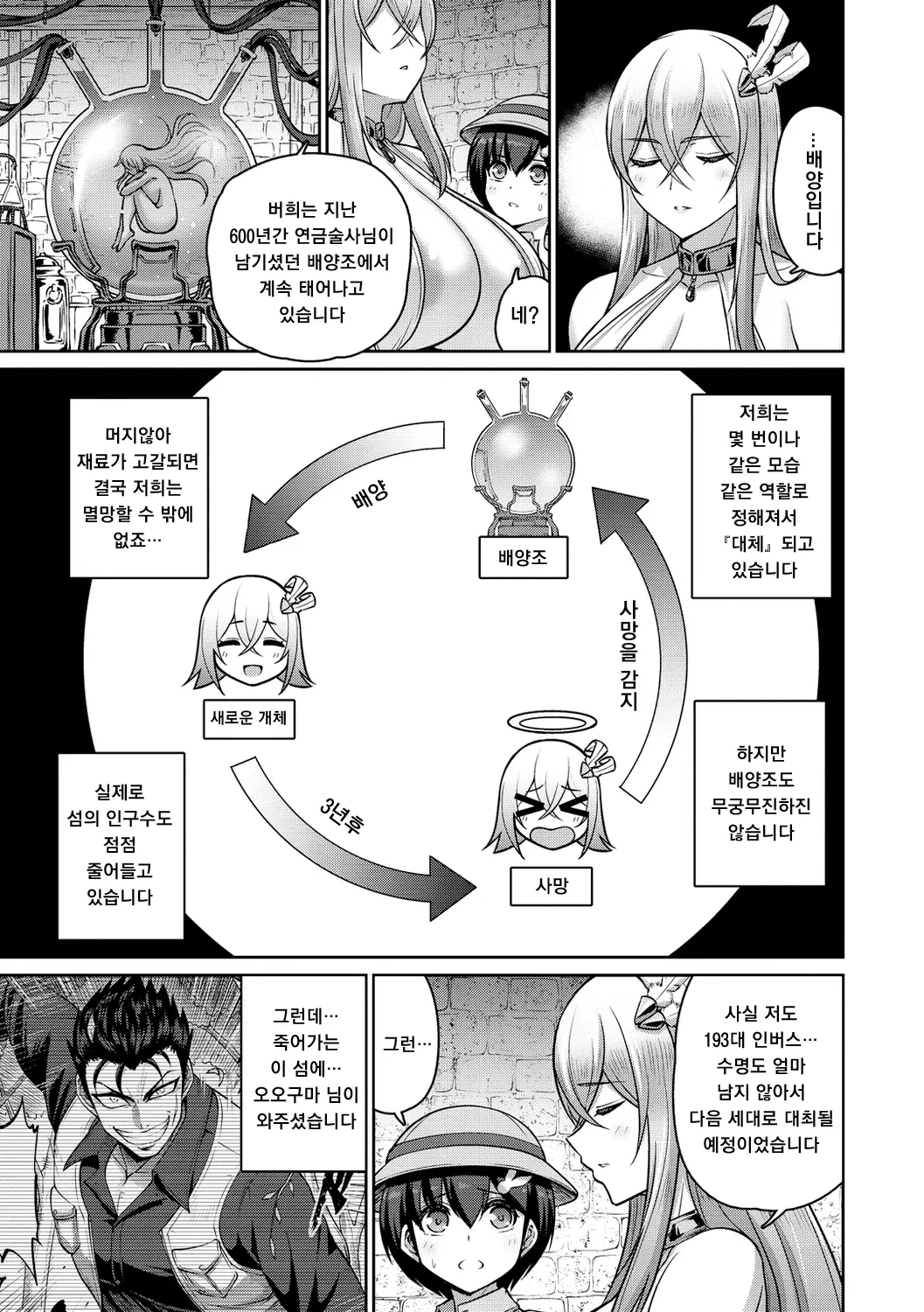 웹툰 이미지 80