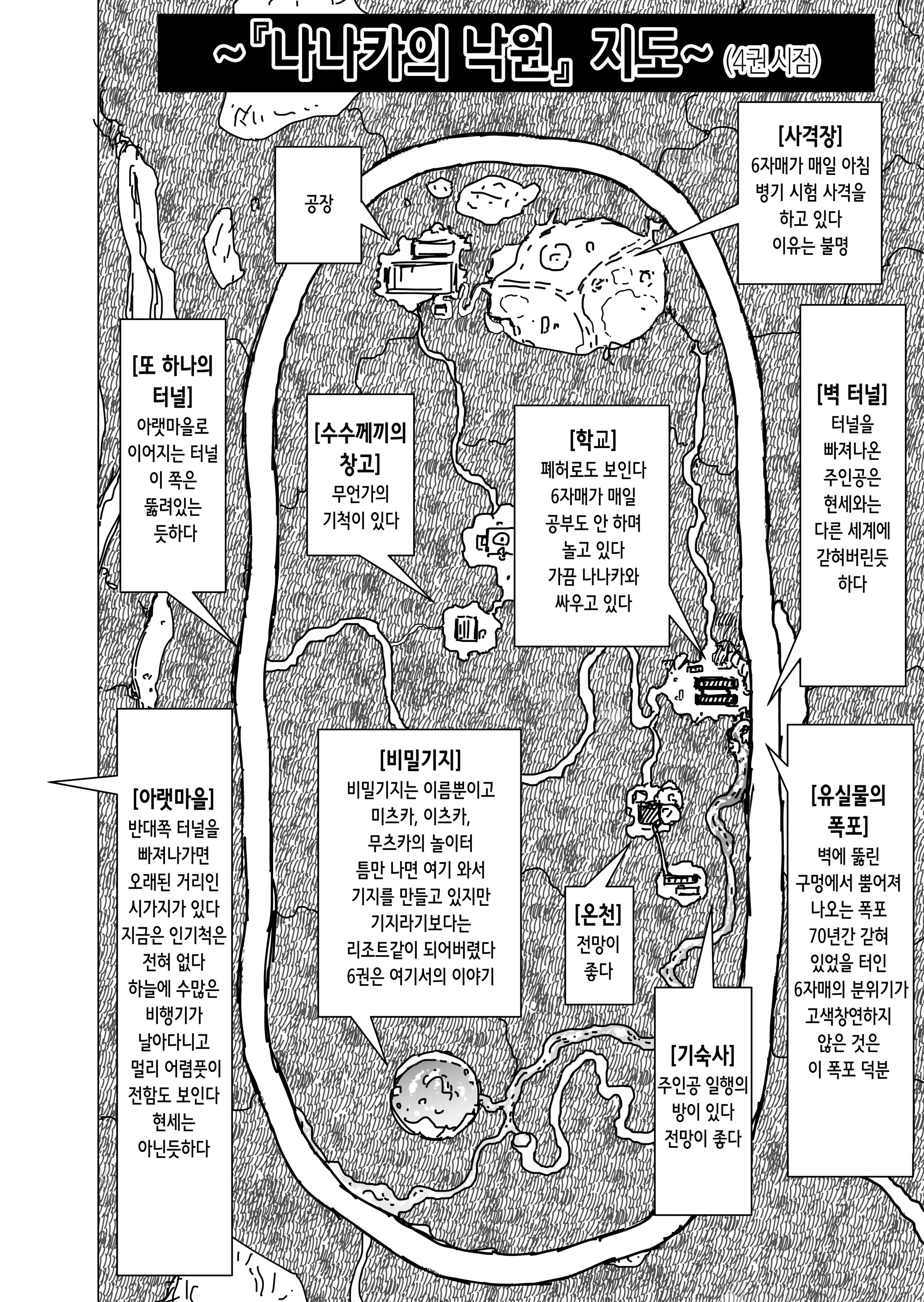 웹툰 이미지 118