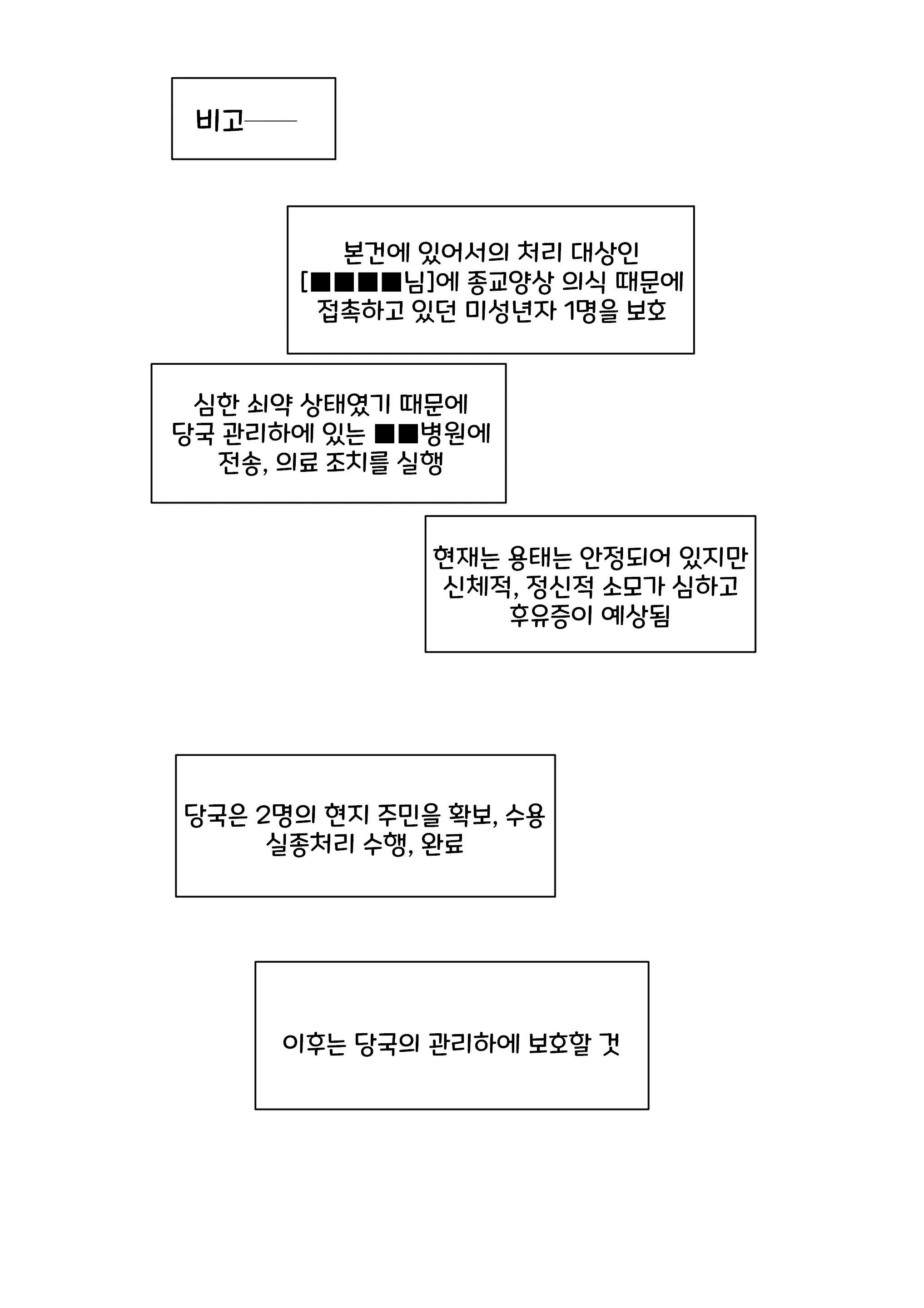 웹툰 이미지 61