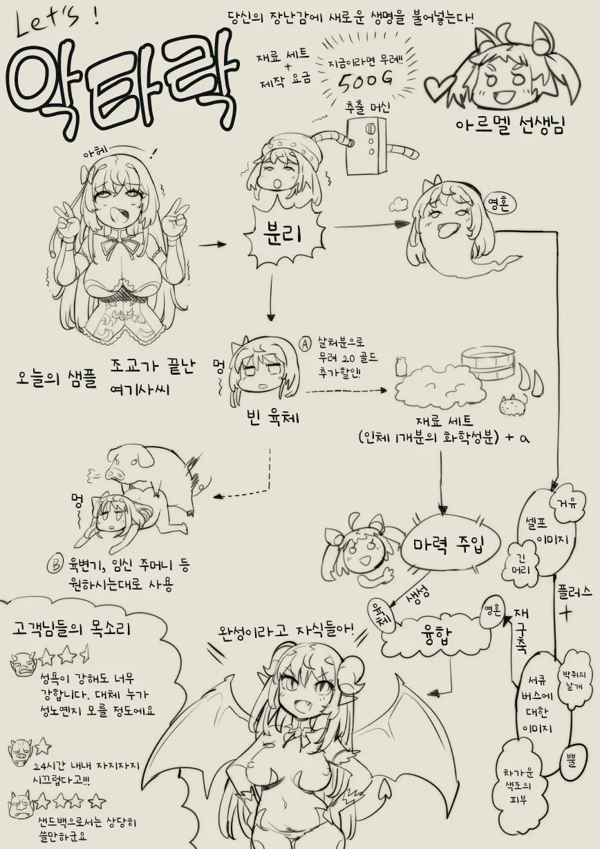웹툰 이미지 8