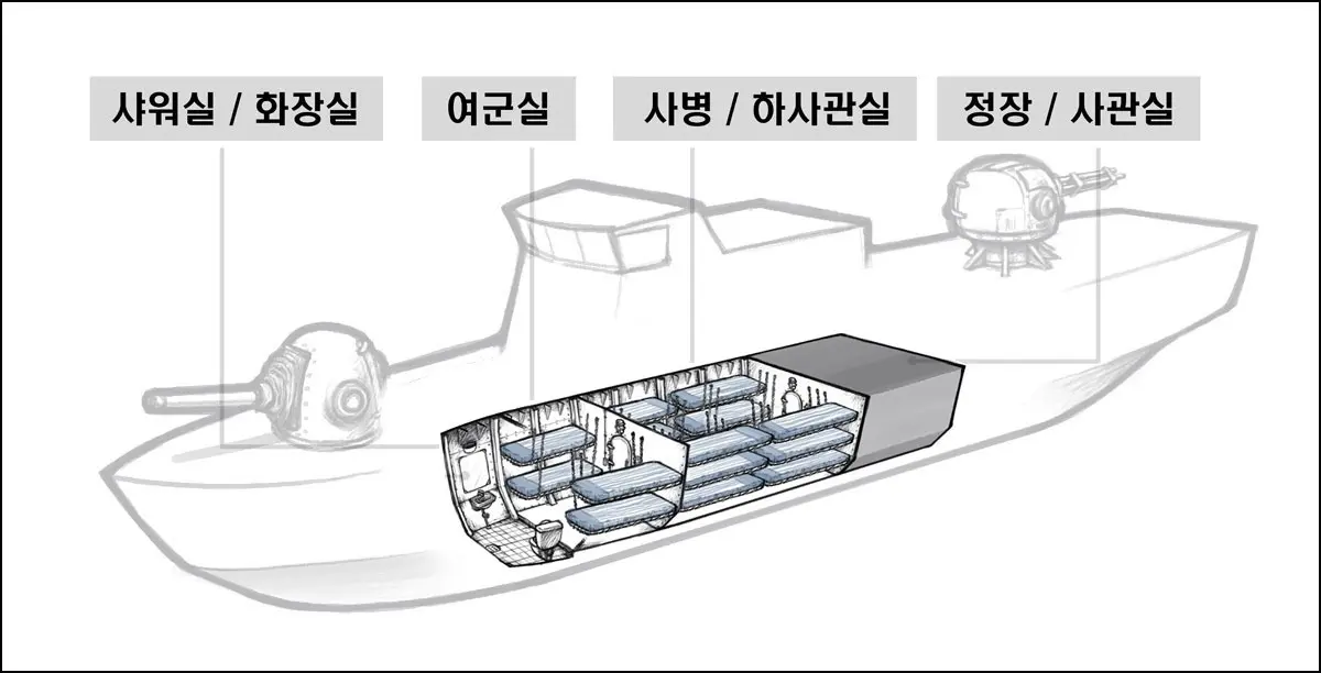웹툰 이미지 165
