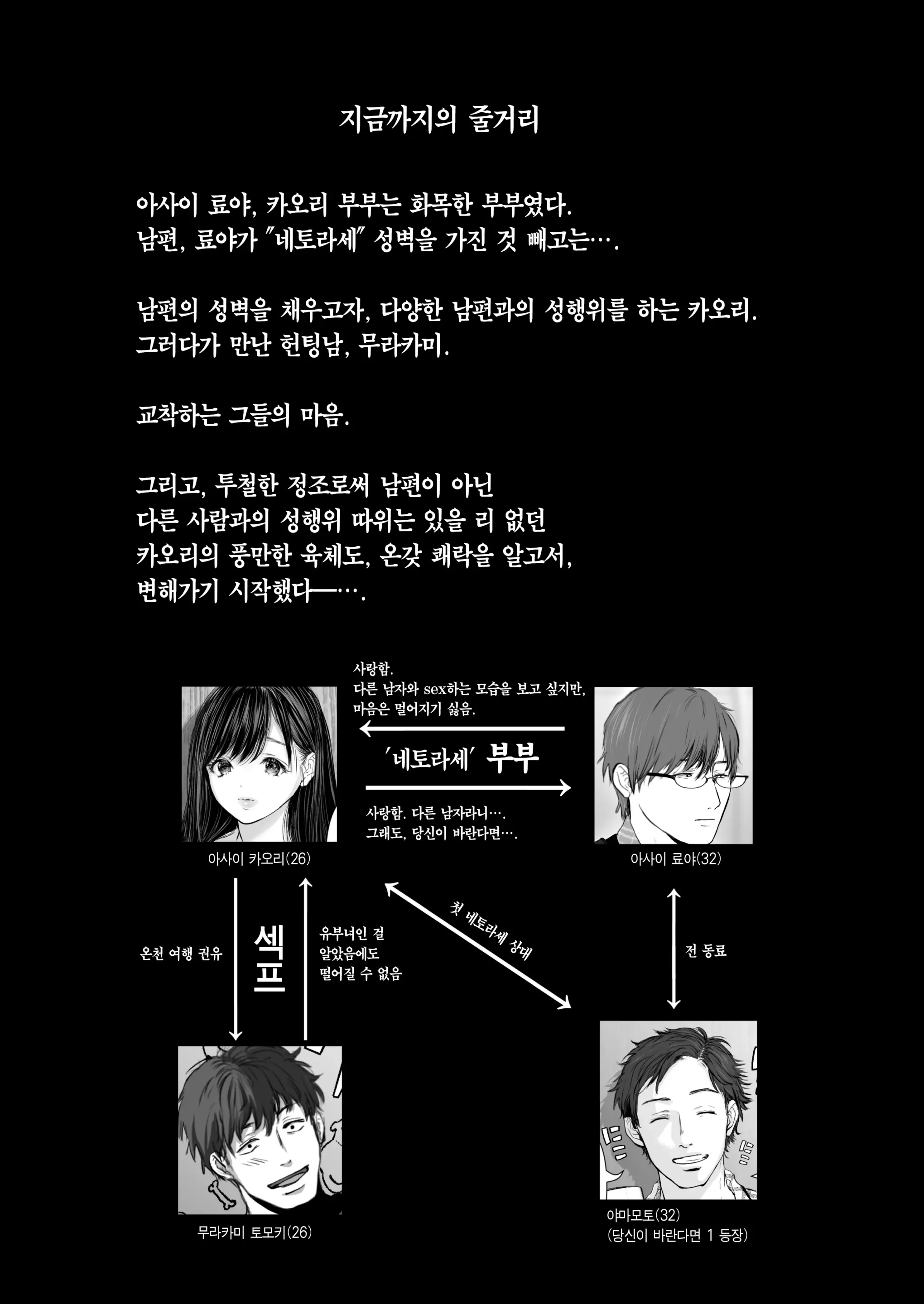 웹툰 이미지 140