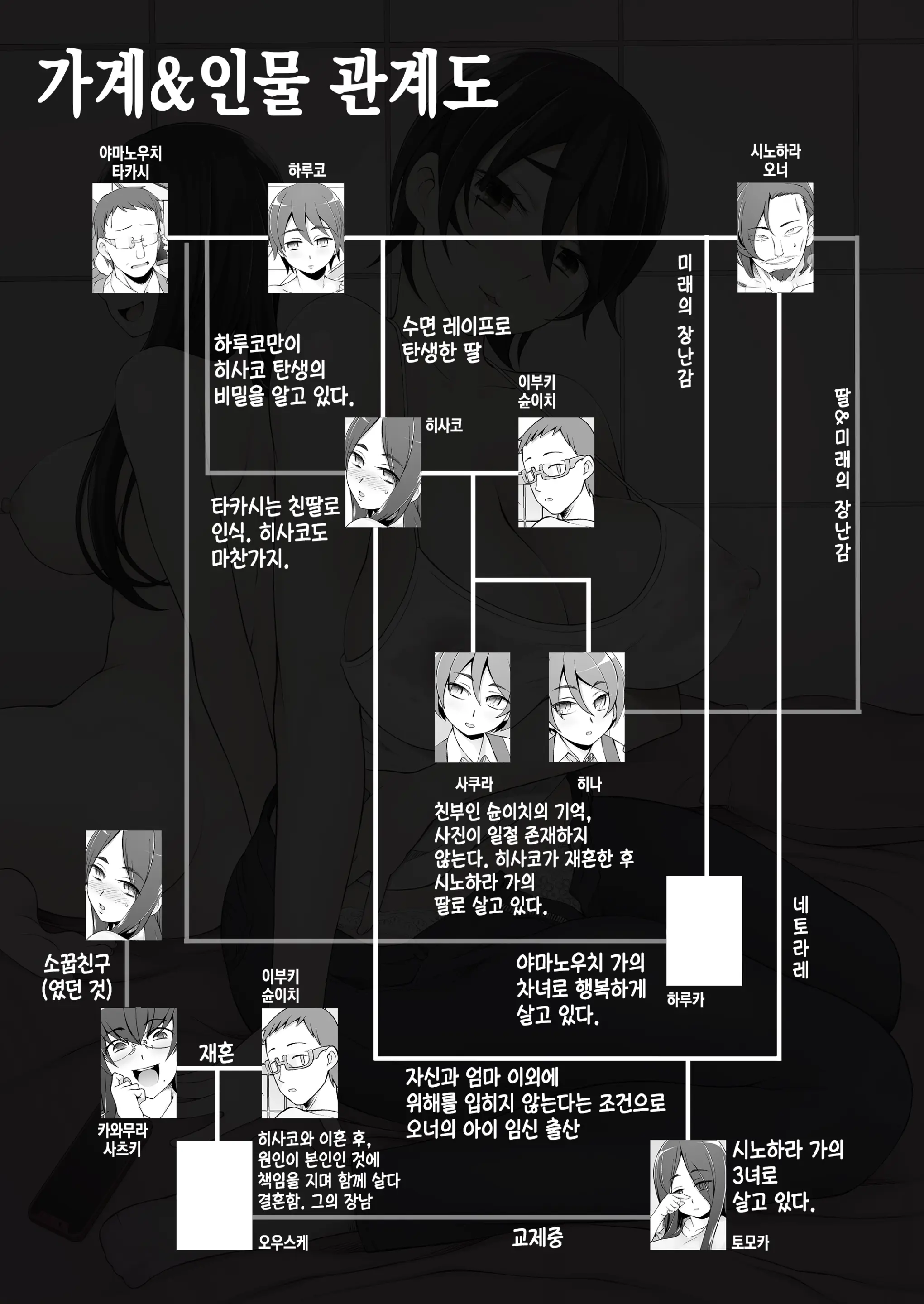 웹툰 이미지 123