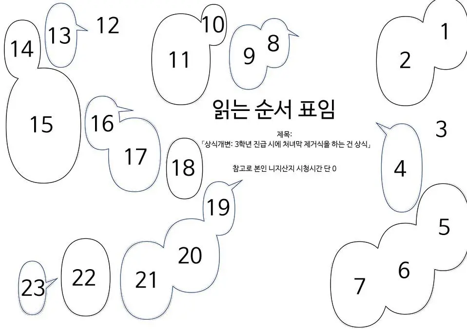 웹툰 이미지 2