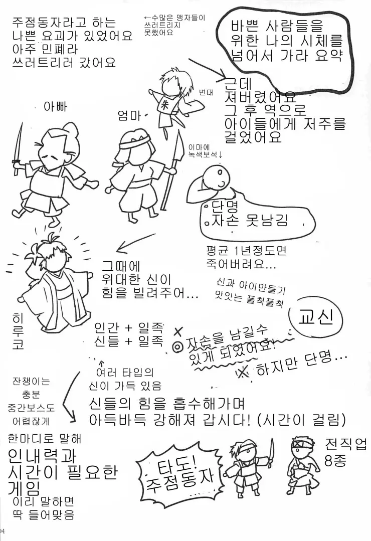 웹툰 이미지 1