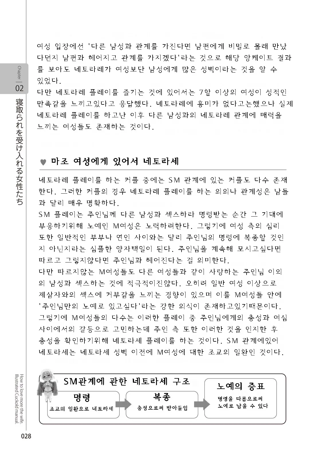 웹툰 이미지 29