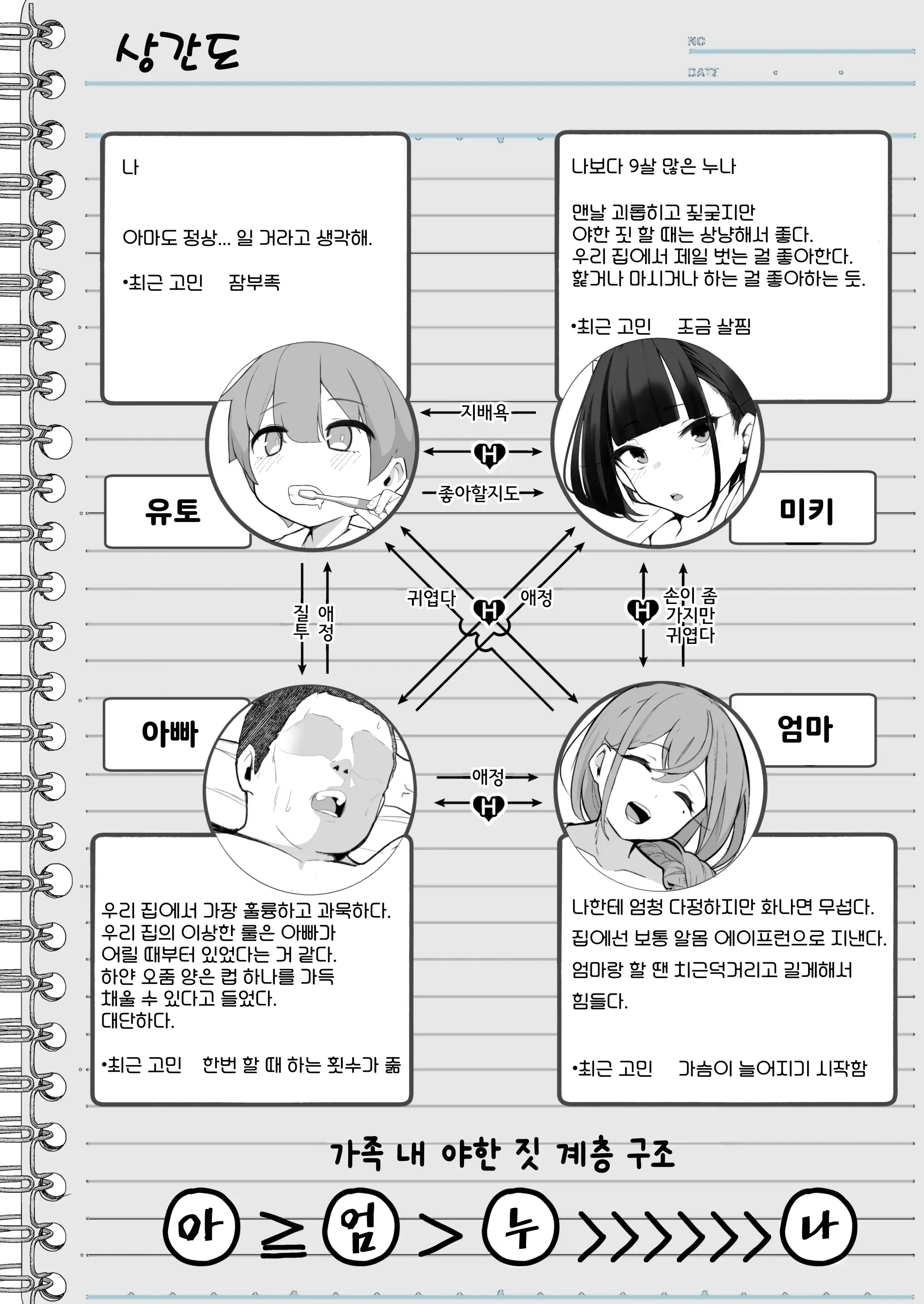 웹툰 이미지 5