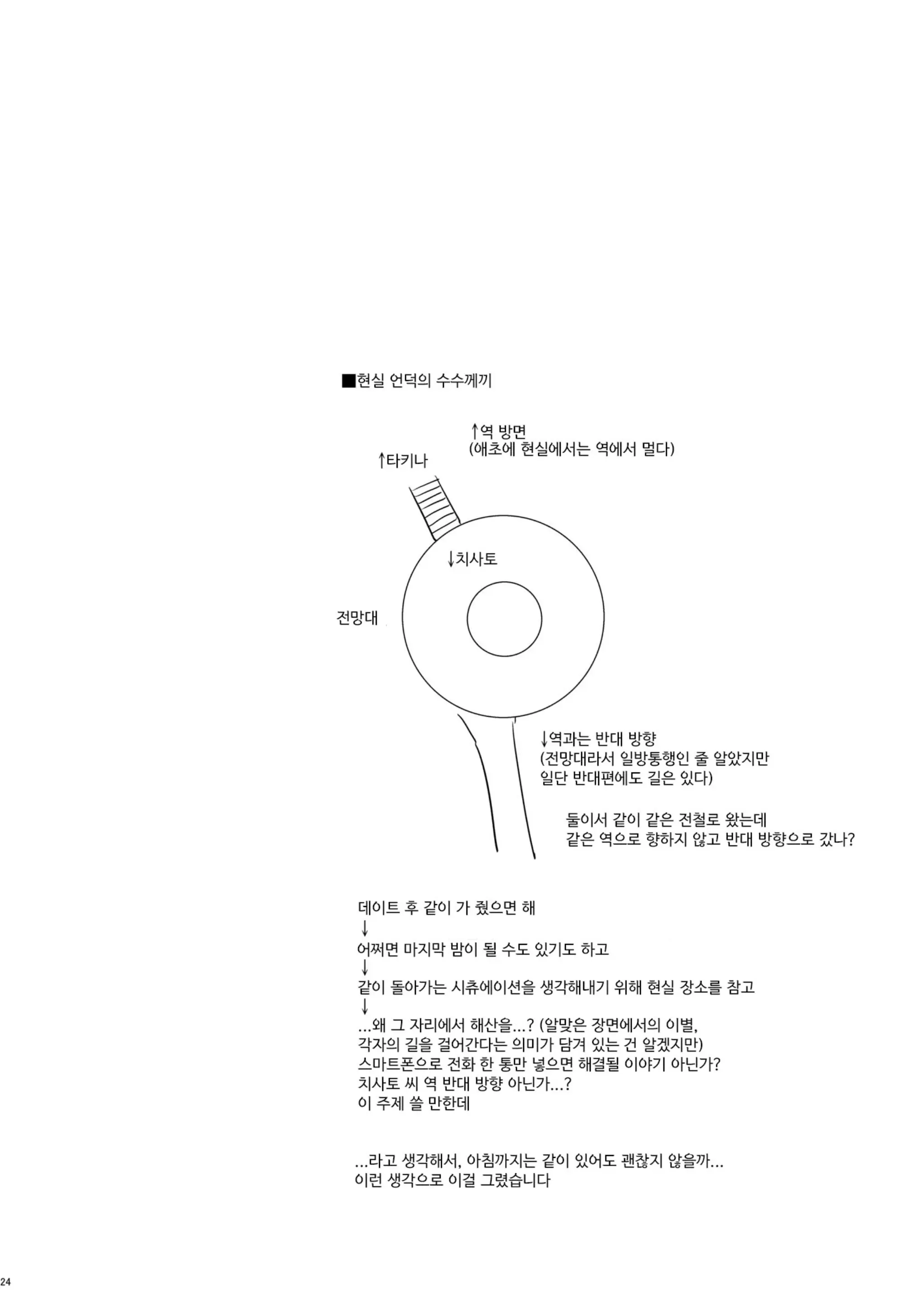 웹툰 이미지 22