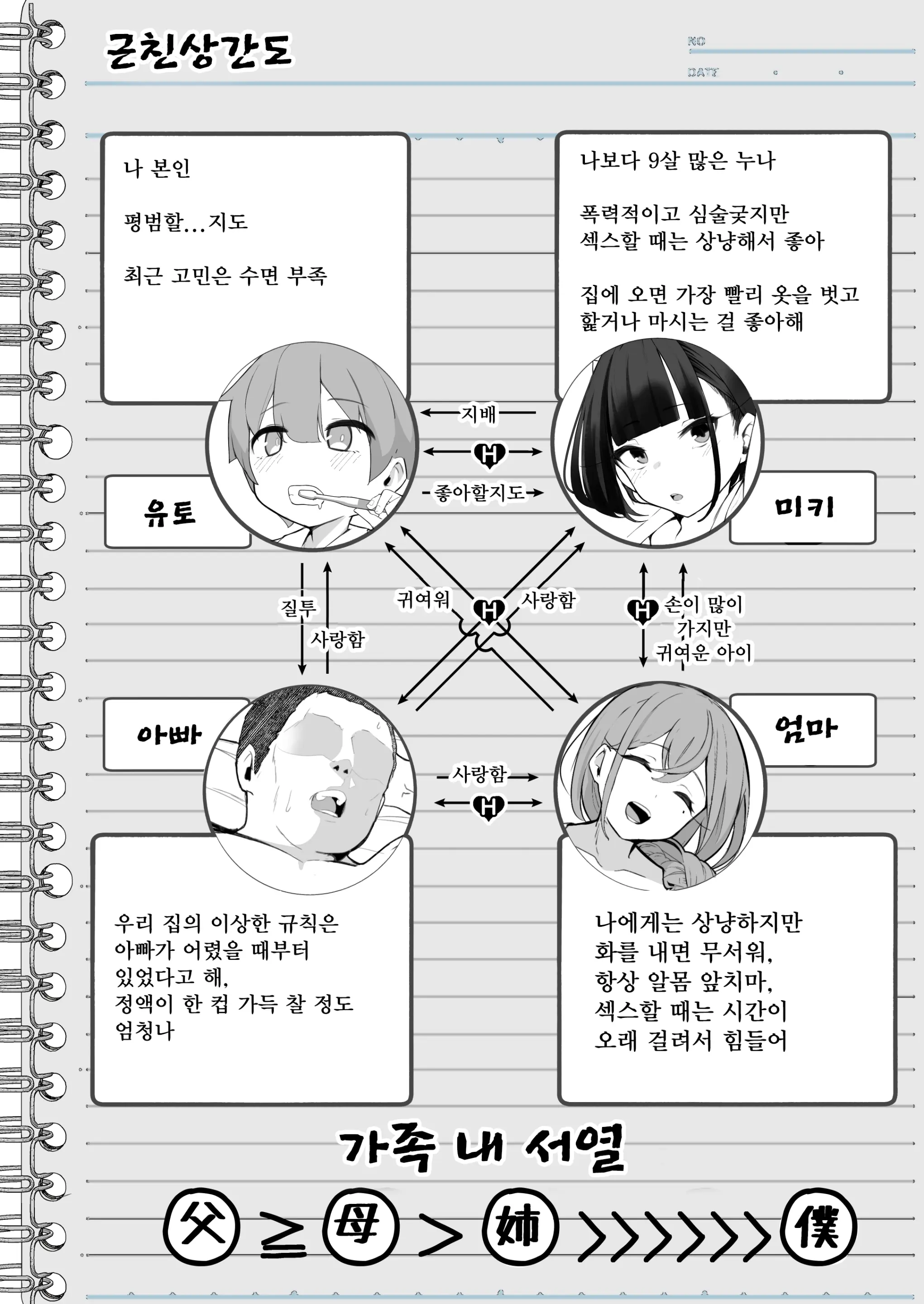 웹툰 이미지 5