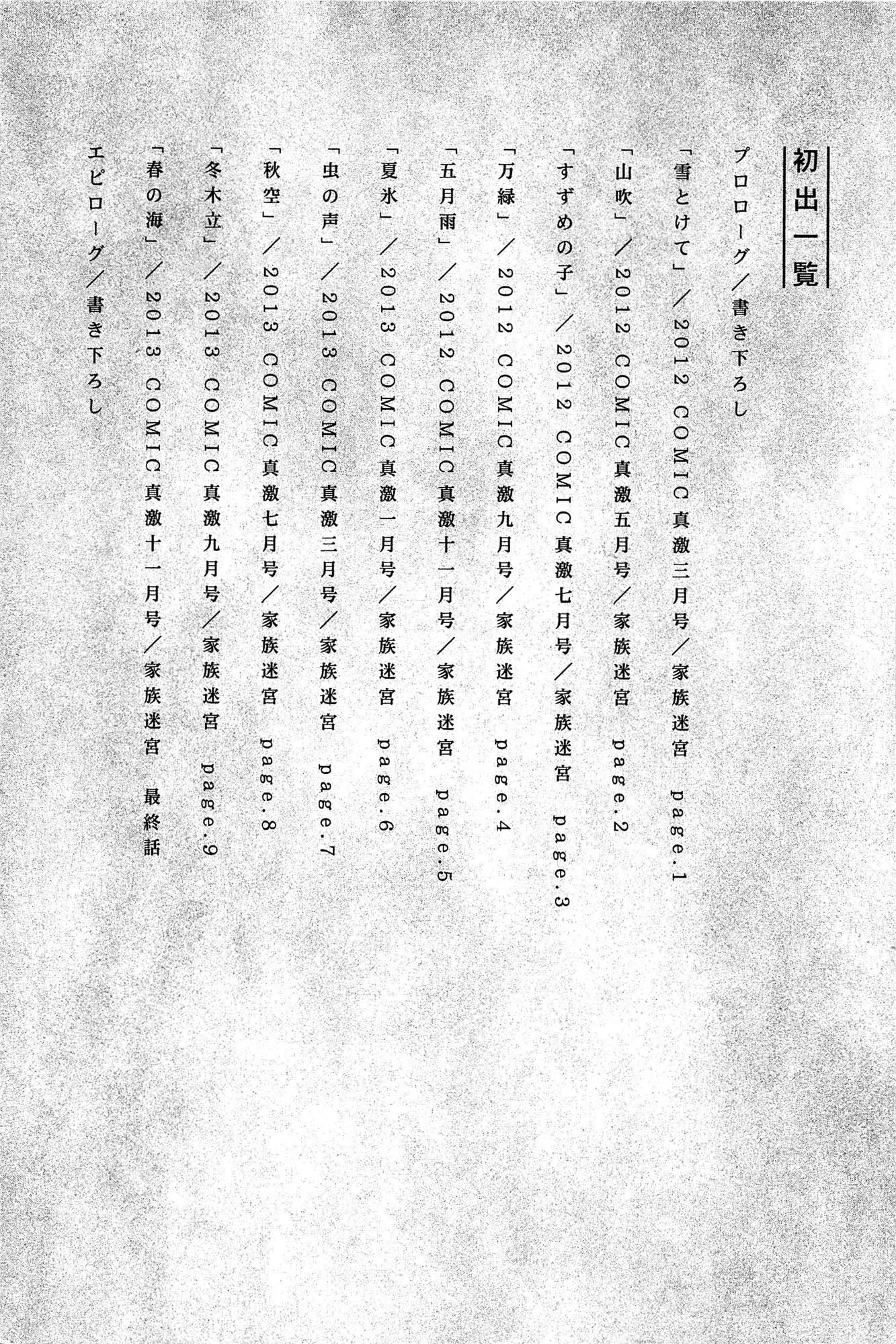 웹툰 이미지 275