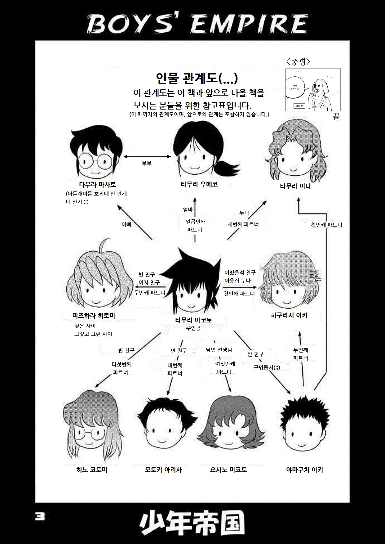 웹툰 이미지 154