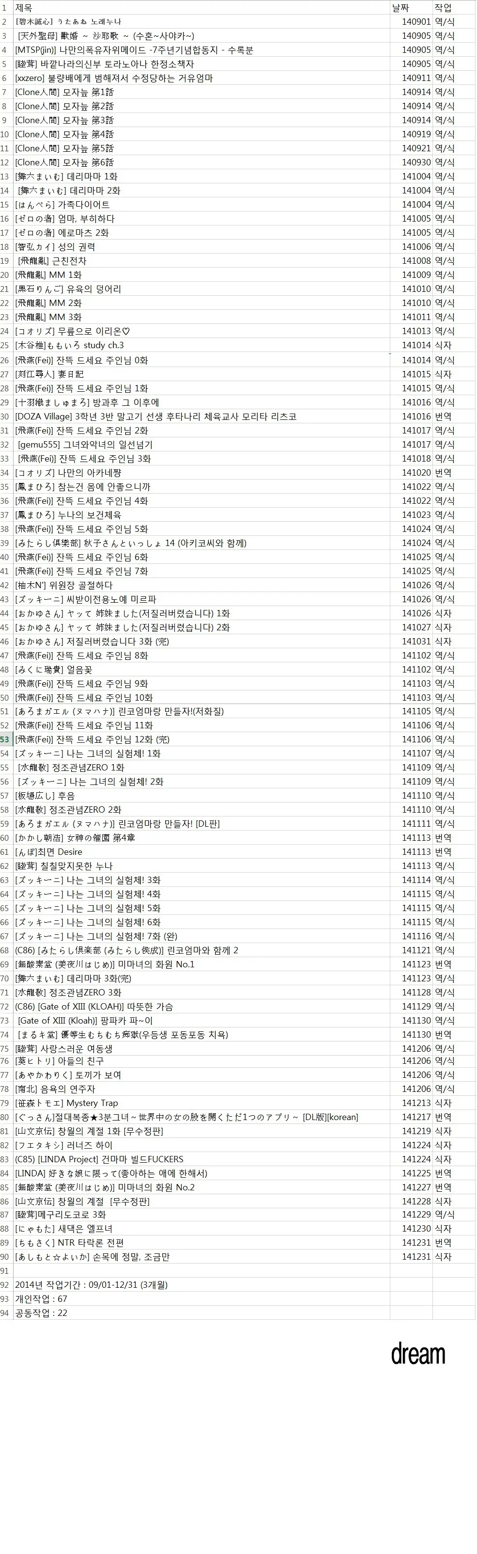 웹툰 이미지 19