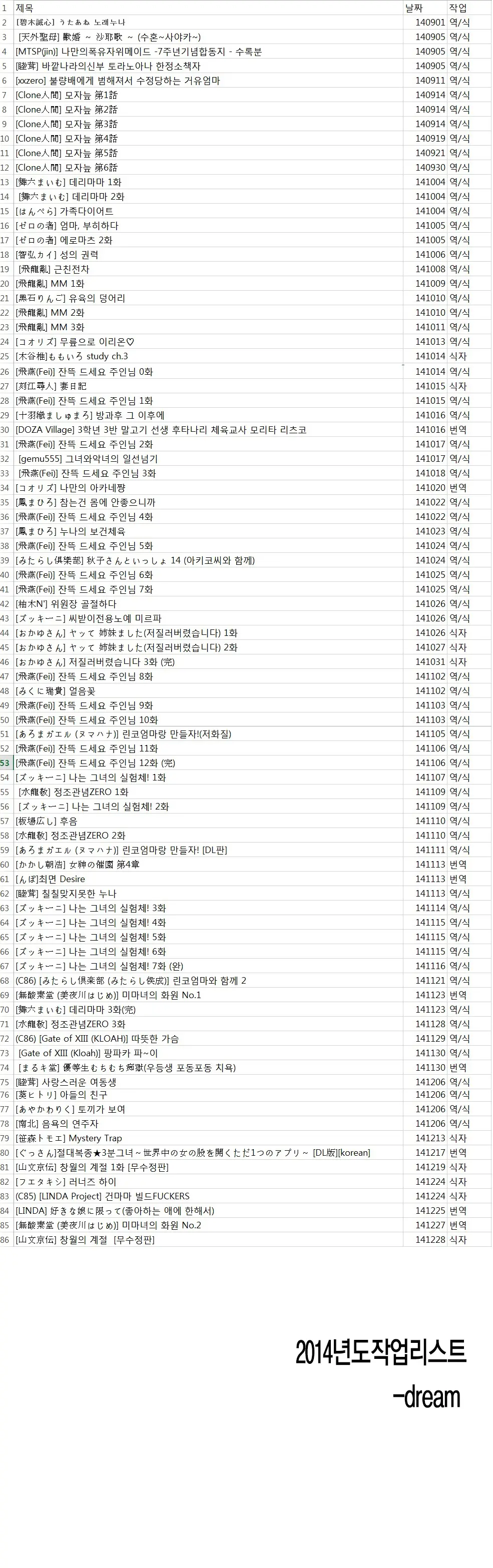웹툰 이미지 225