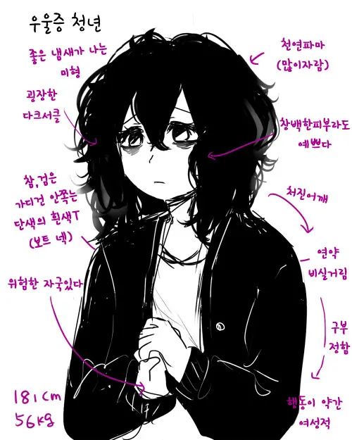 웹툰 이미지 2
