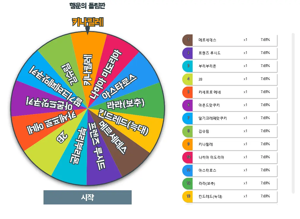 웹툰 이미지 24