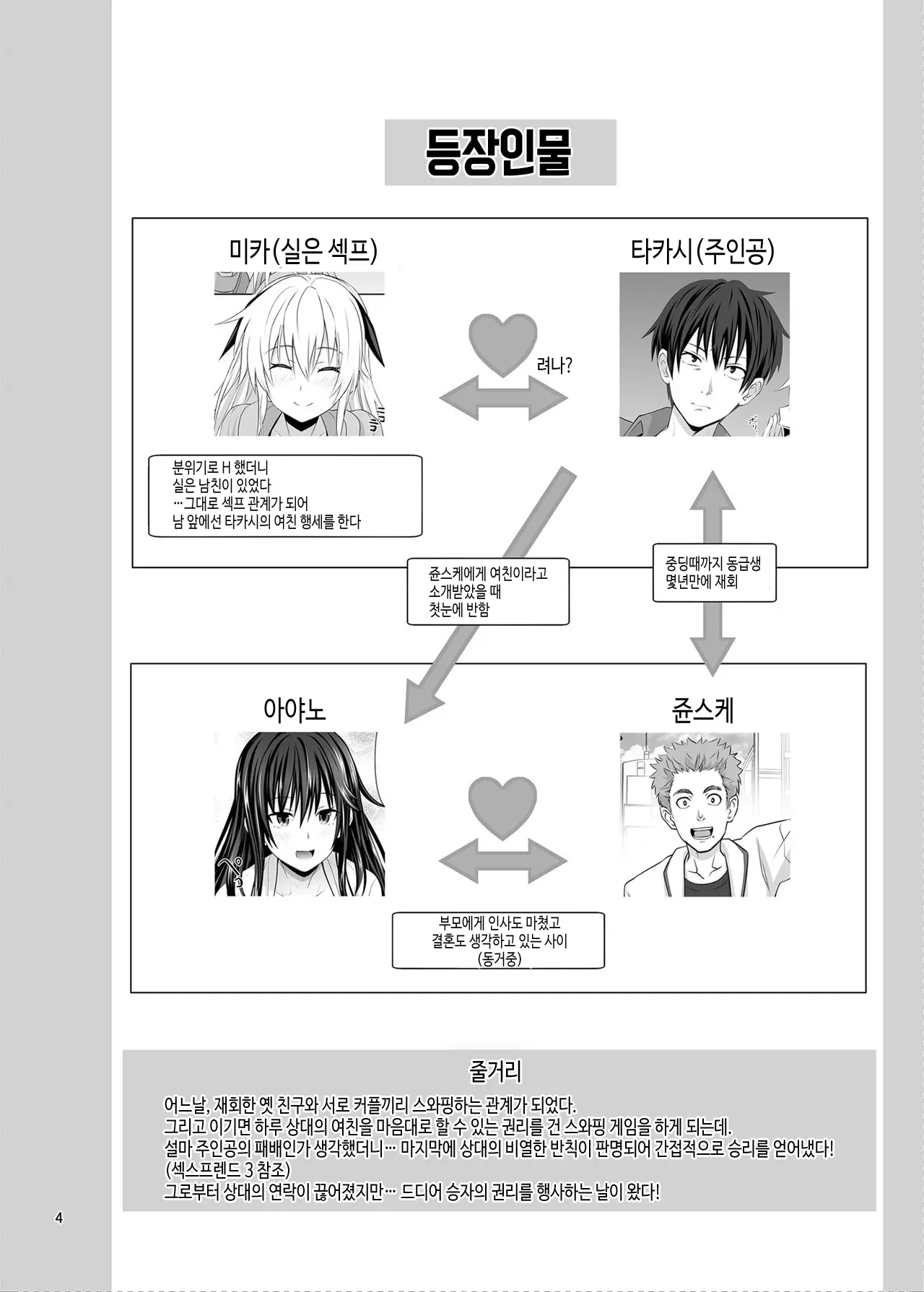 웹툰 이미지 3