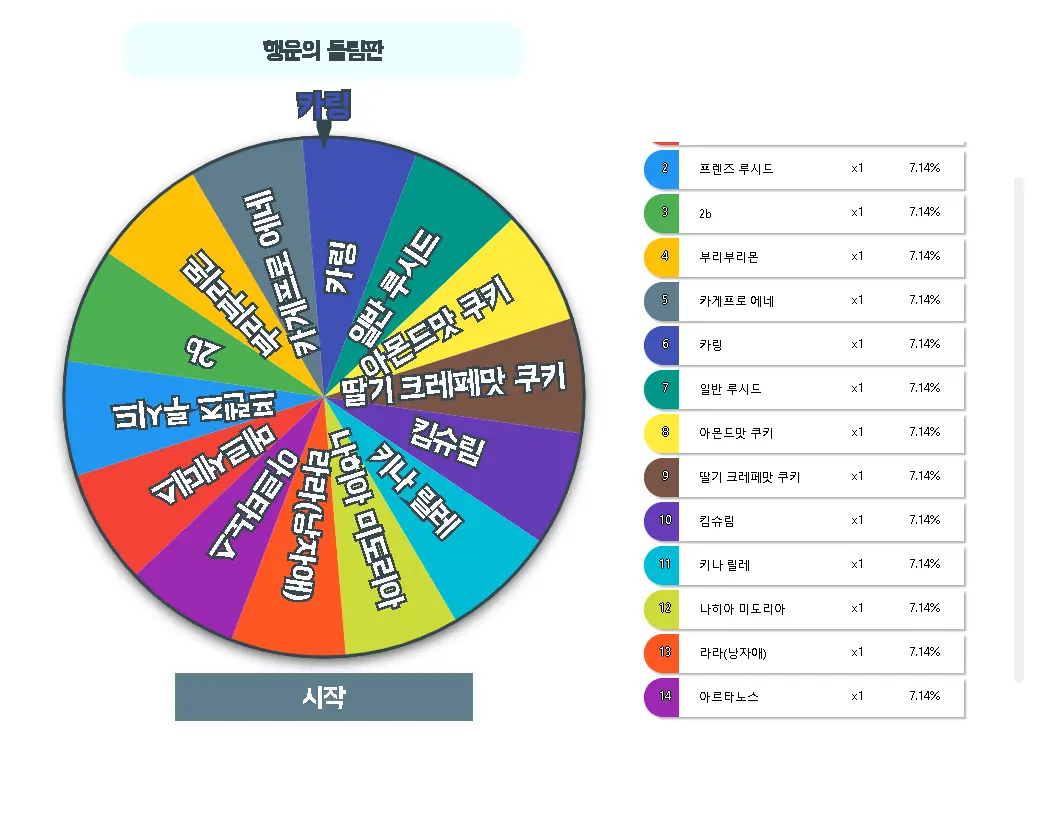 웹툰 이미지 17