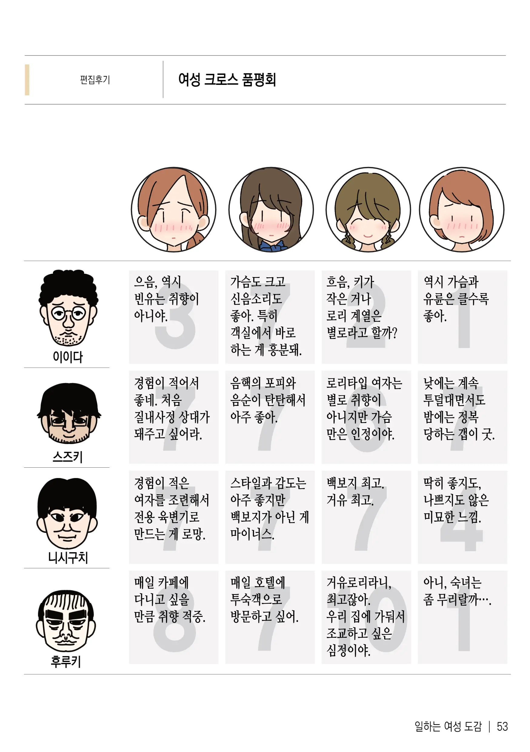 웹툰 이미지 59