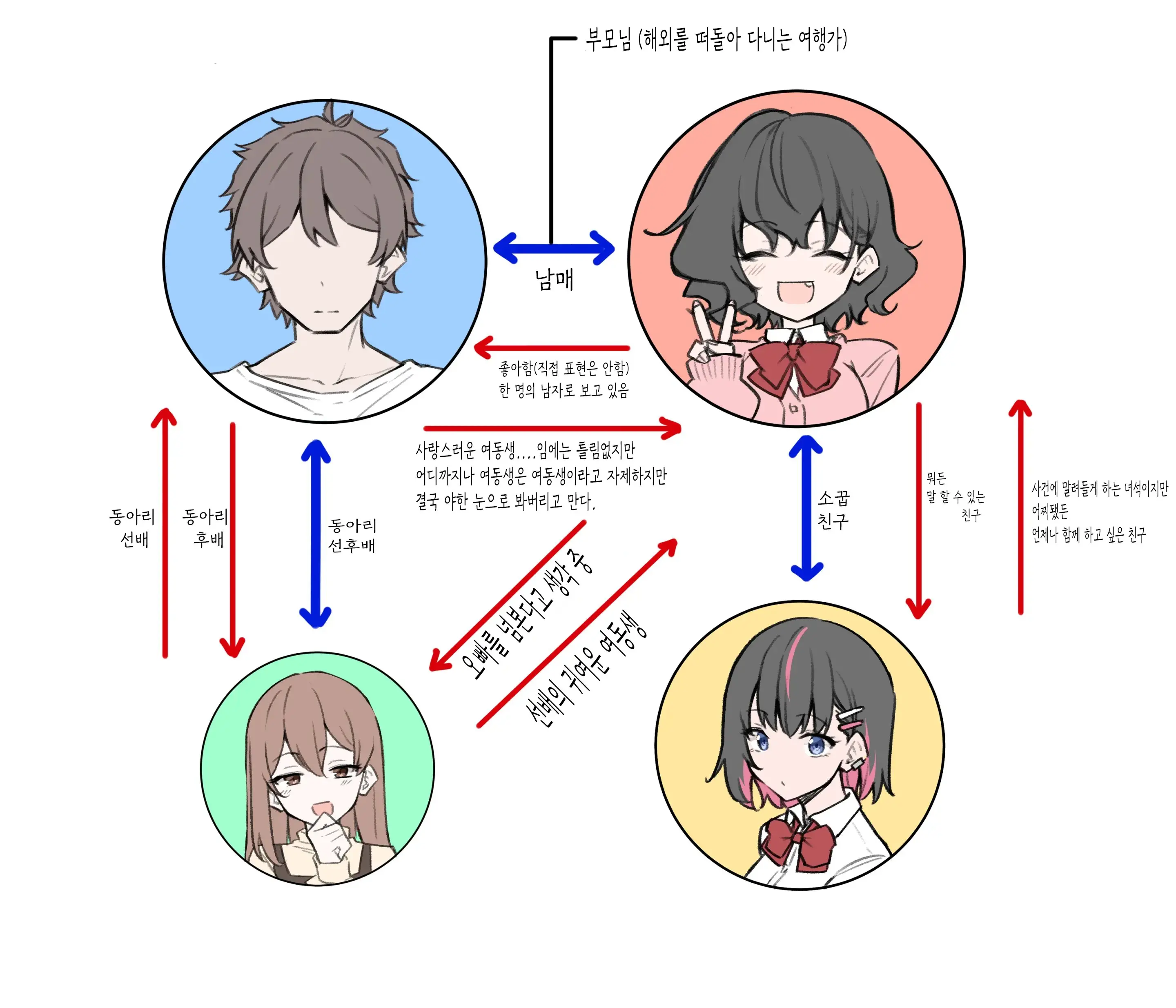 웹툰 이미지 4