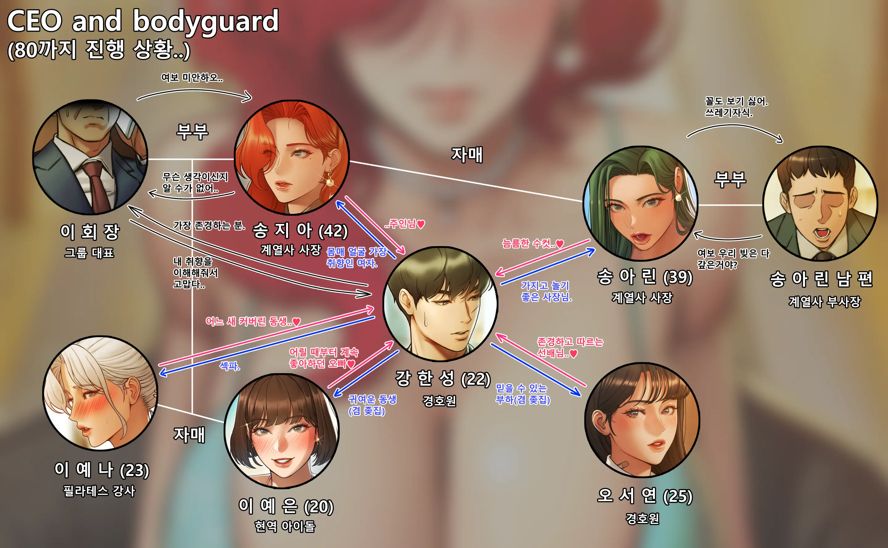 웹툰 이미지 212