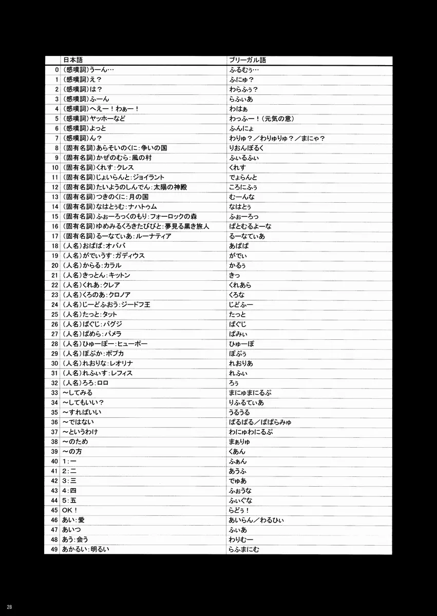 웹툰 이미지 26