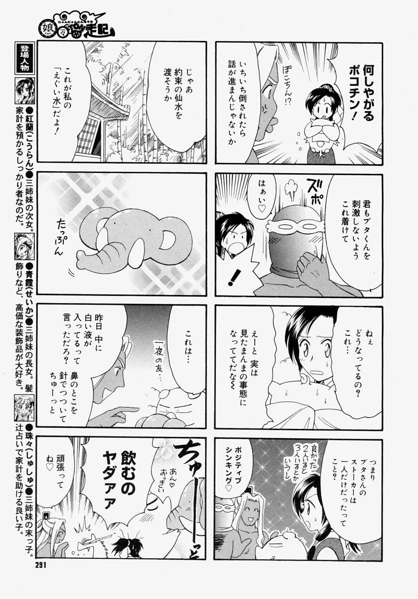 웹툰 이미지 288