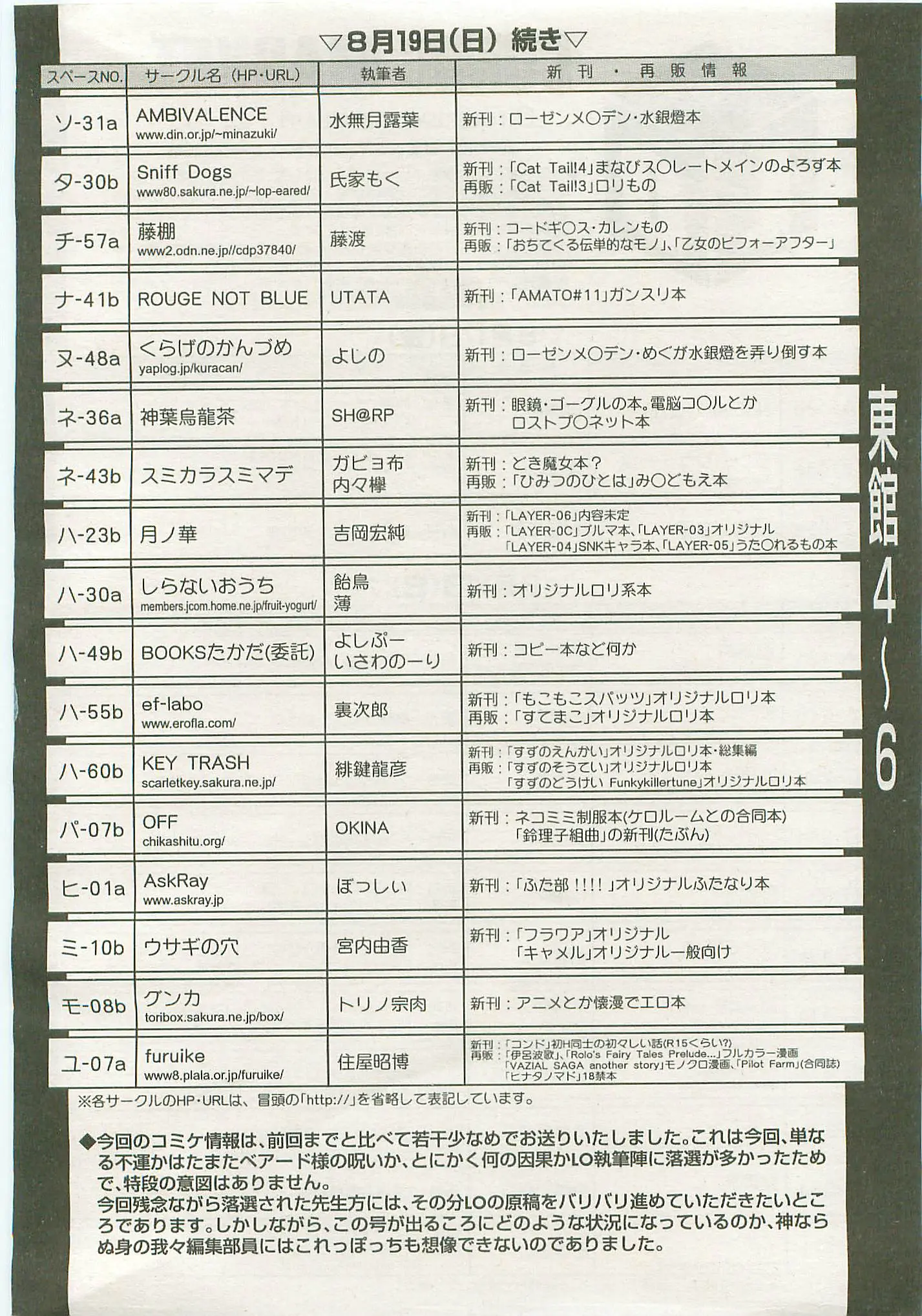 웹툰 이미지 136