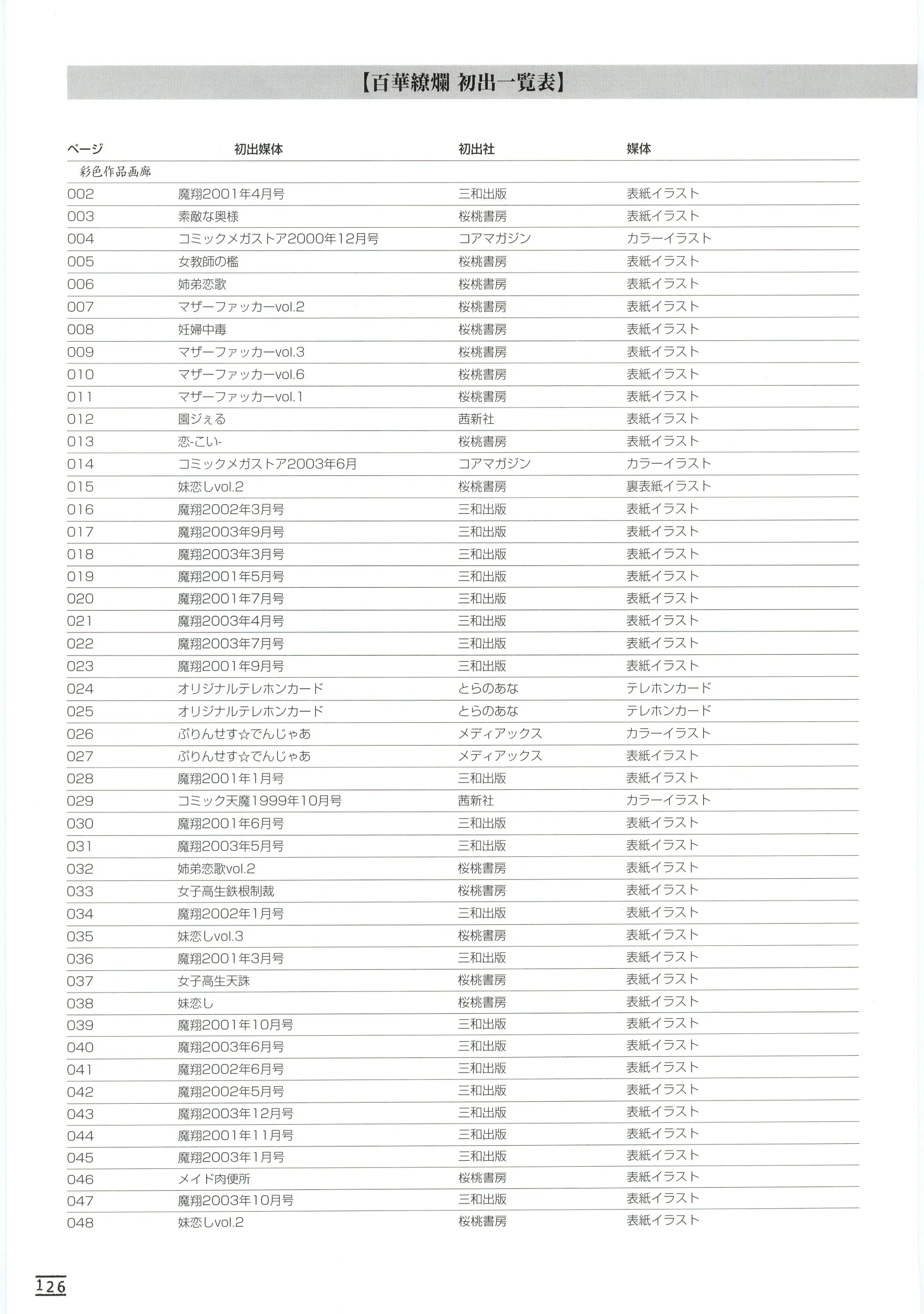 웹툰 이미지 132