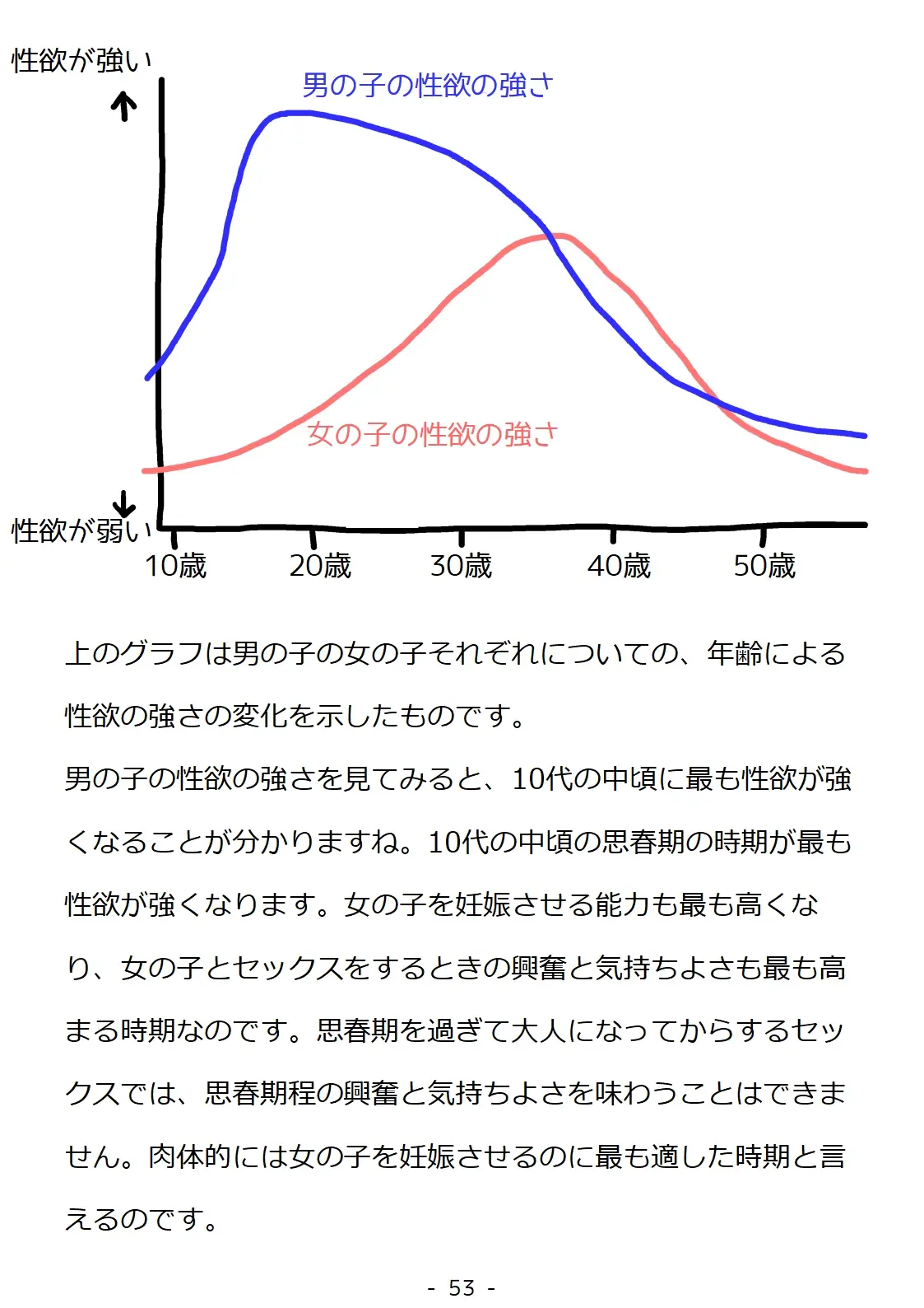 웹툰 이미지 52