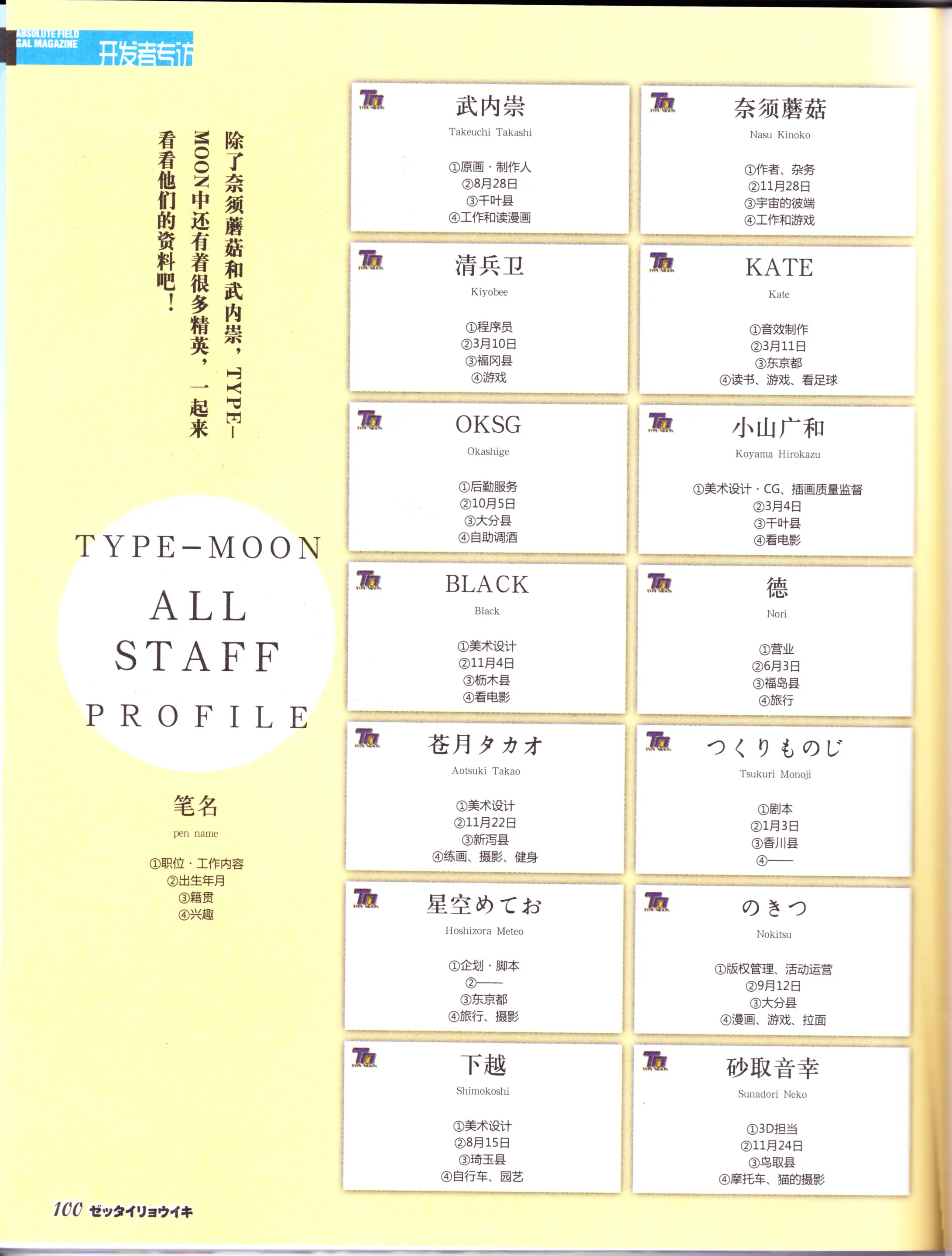 웹툰 이미지 101