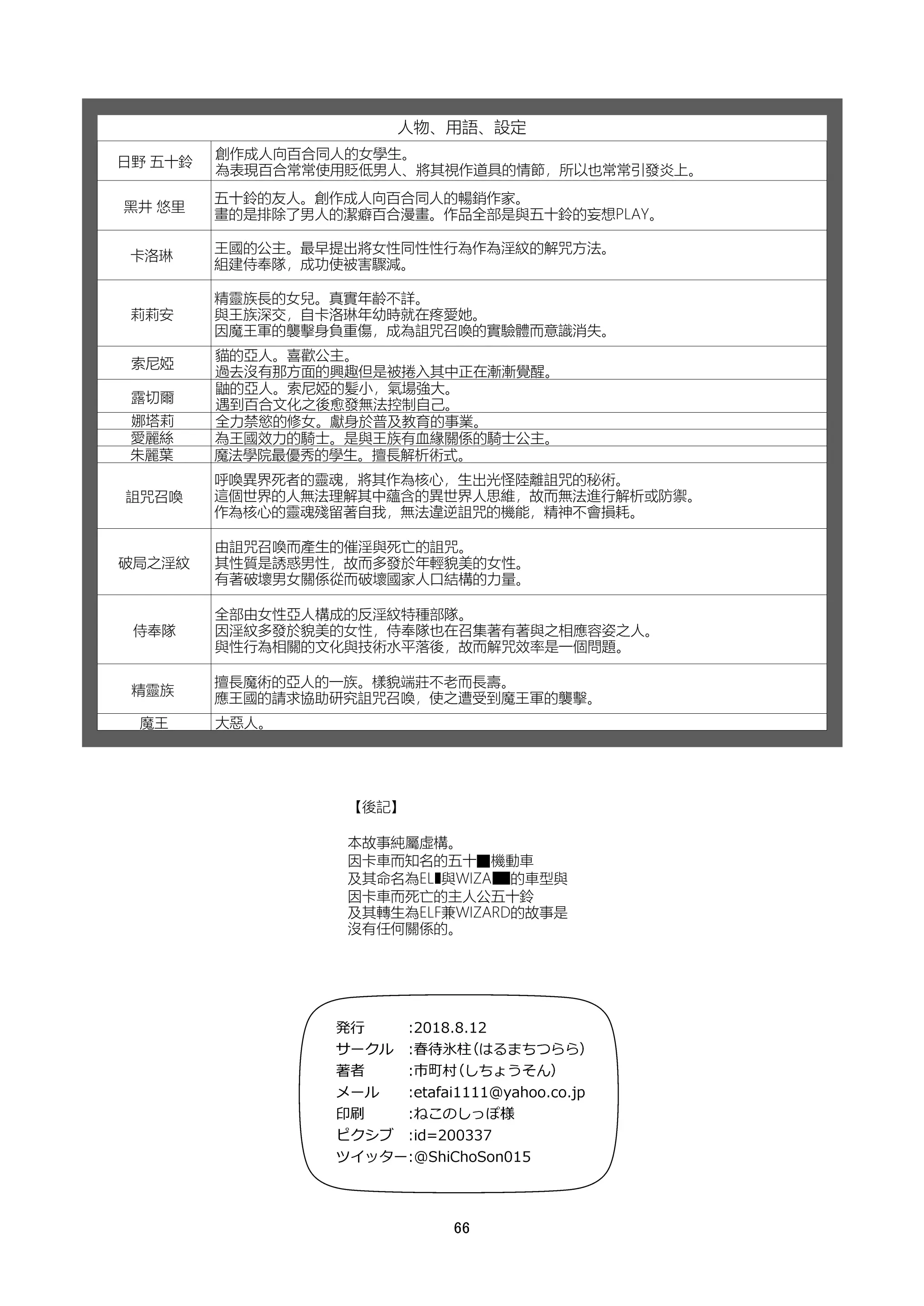 웹툰 이미지 65