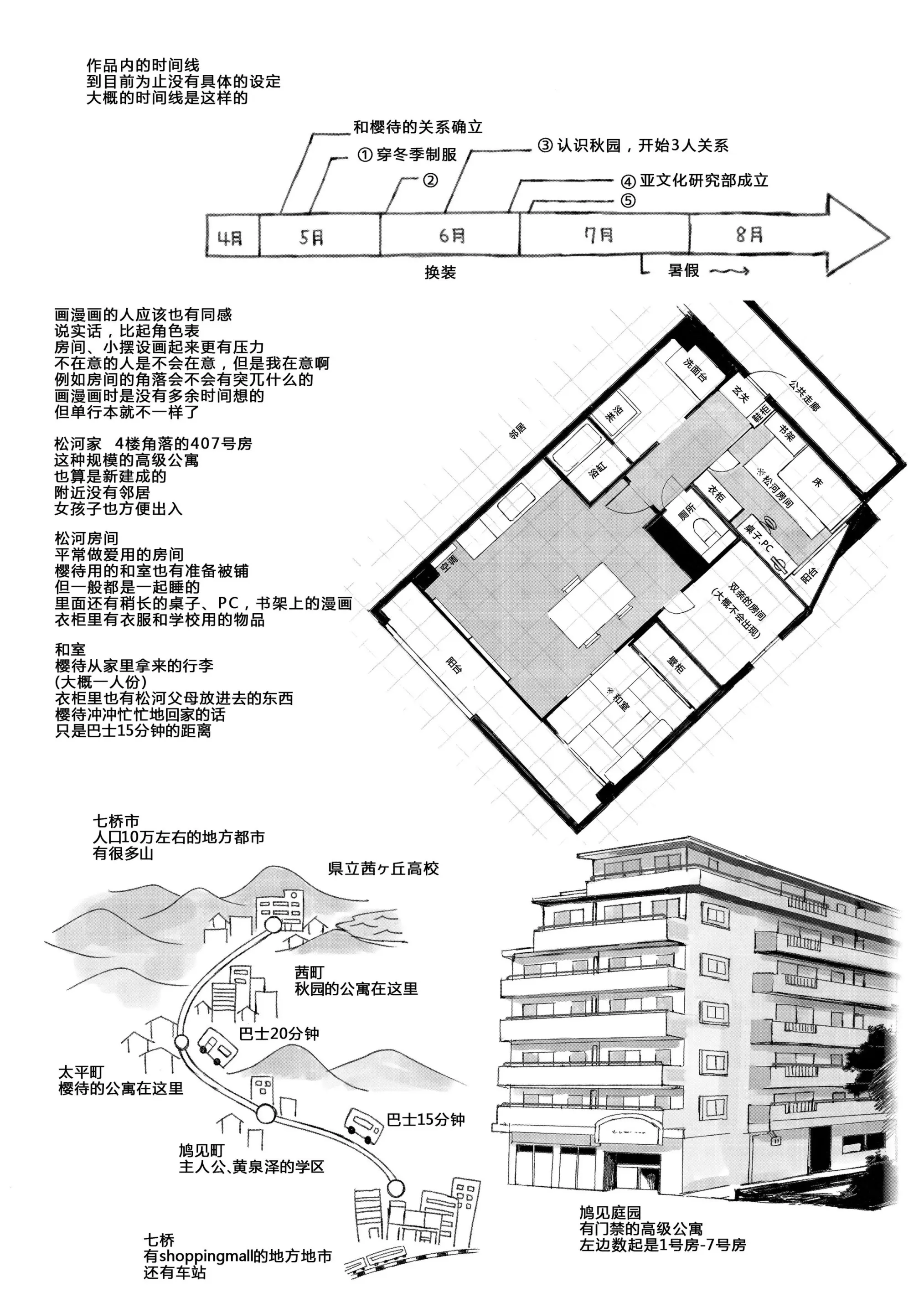 웹툰 이미지 14
