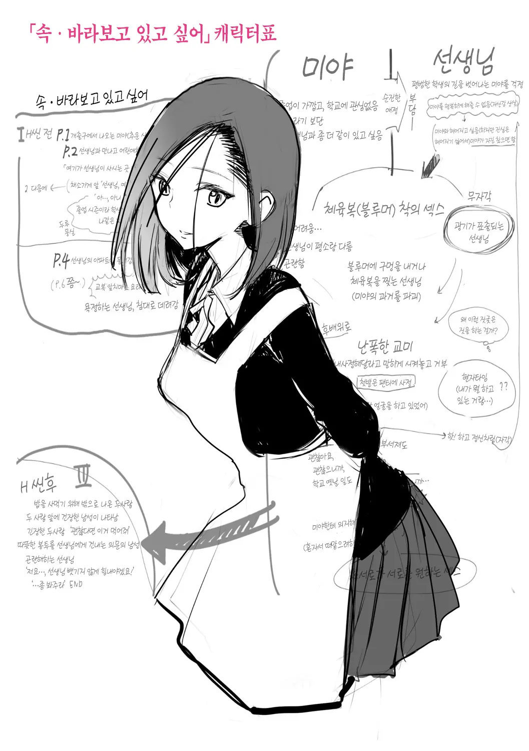 웹툰 이미지 196