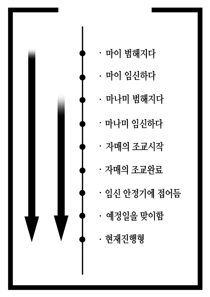 웹툰 이미지 7