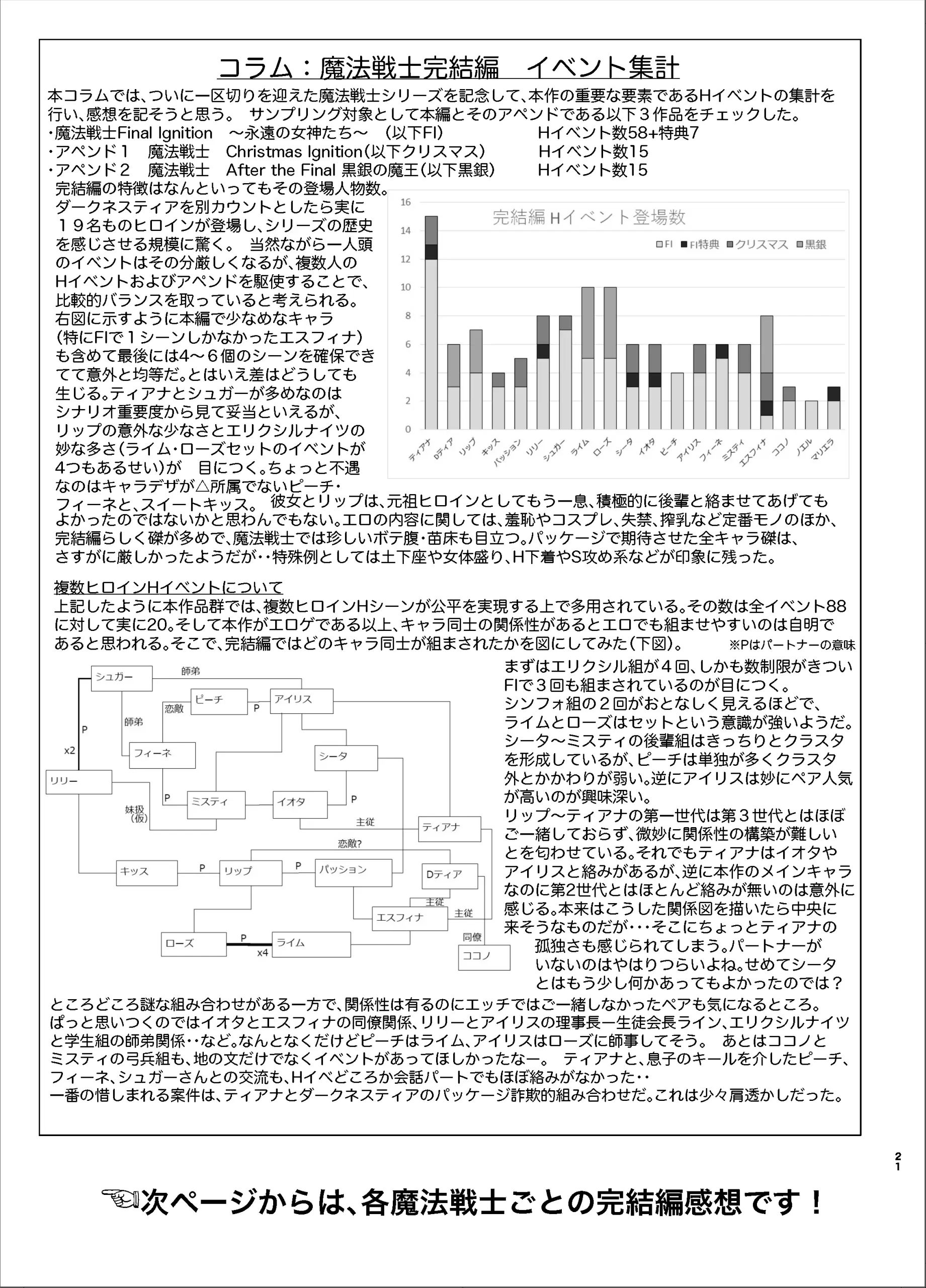 웹툰 이미지 20