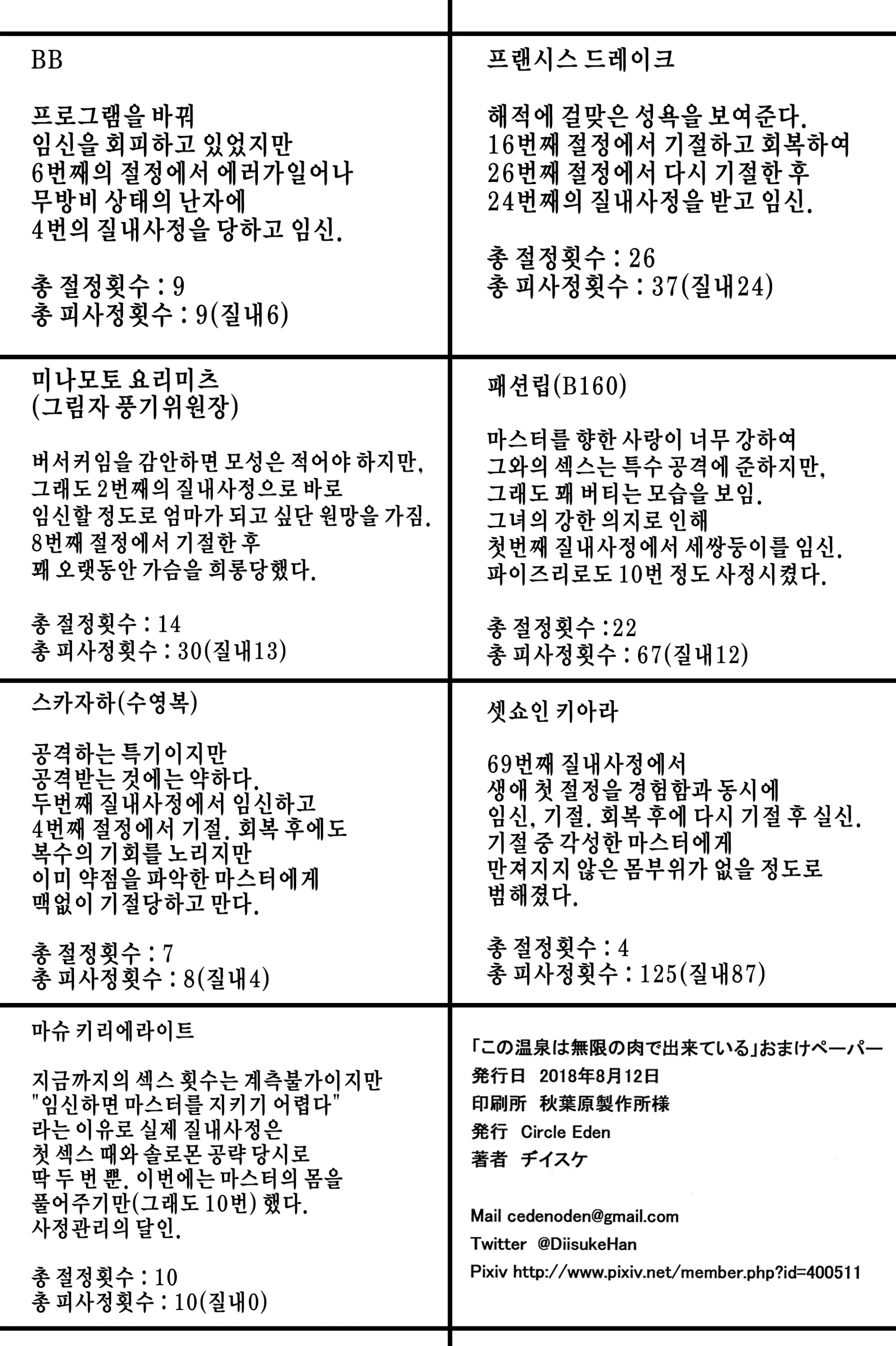 웹툰 이미지 26