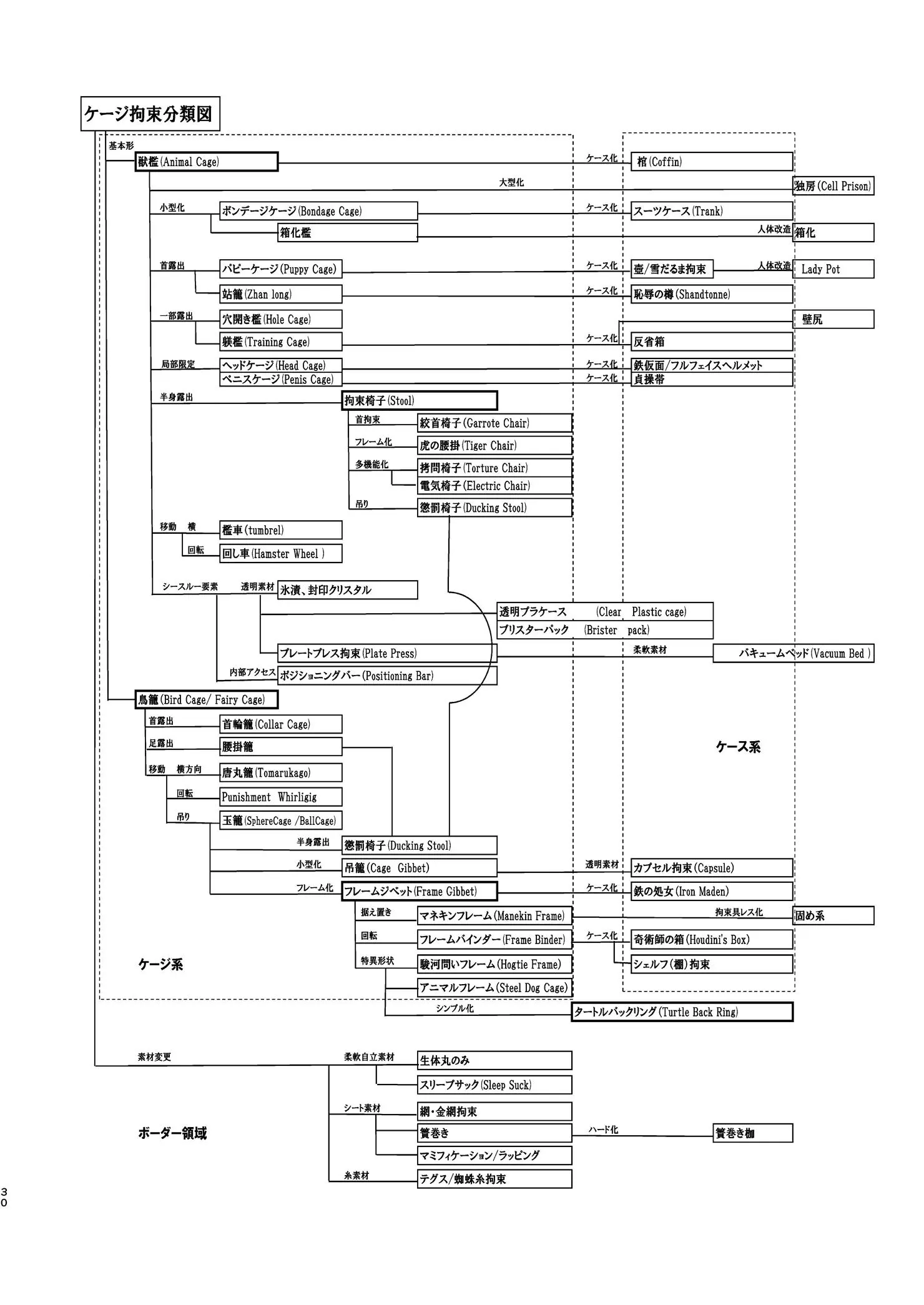 웹툰 이미지 28