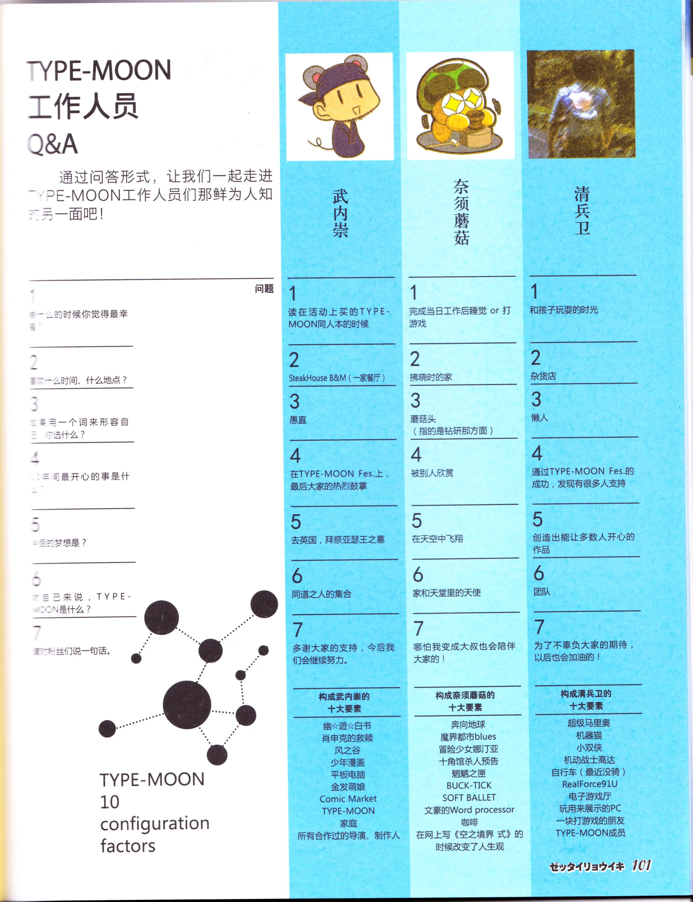 웹툰 이미지 102
