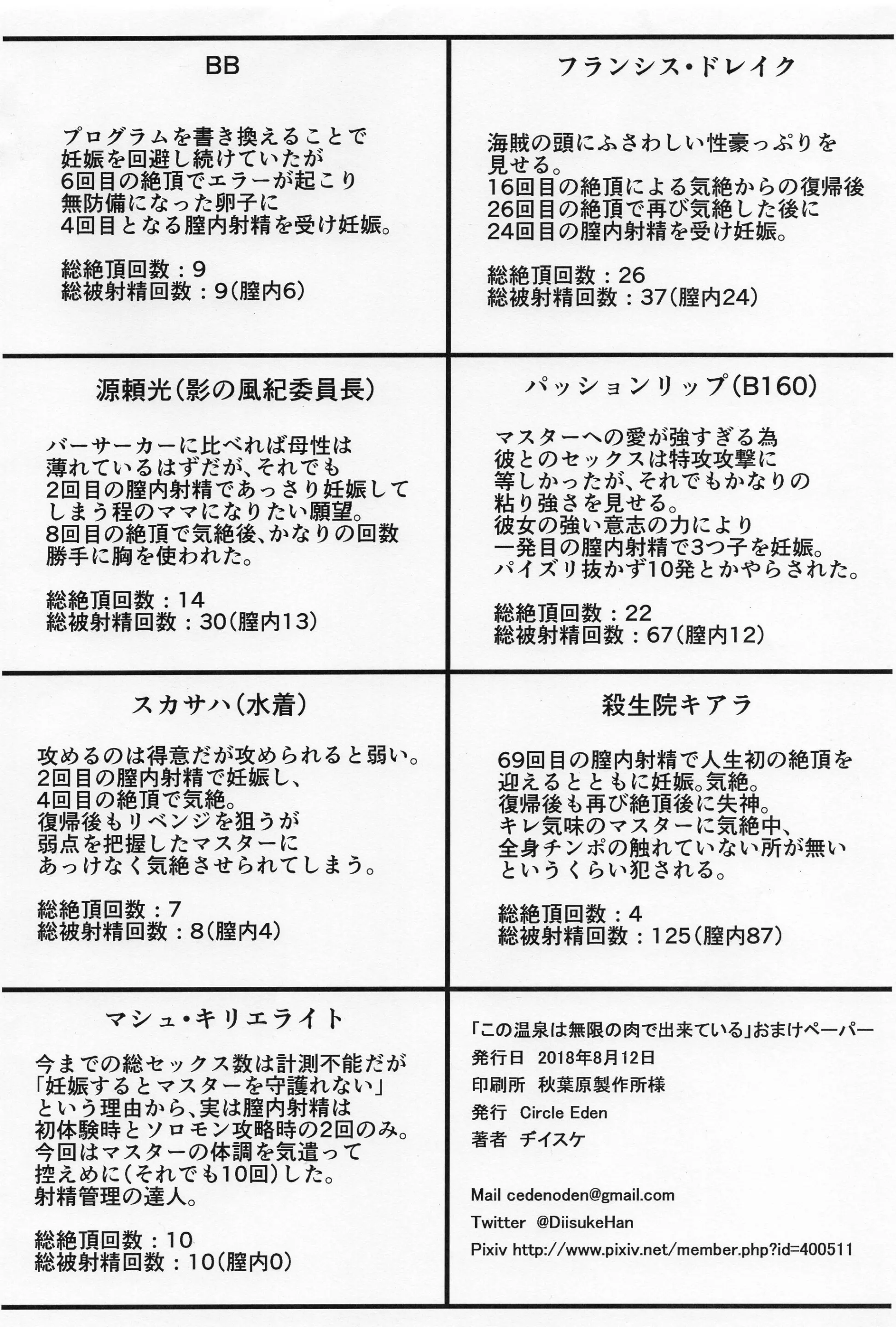 웹툰 이미지 26