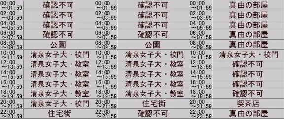 웹툰 이미지 51