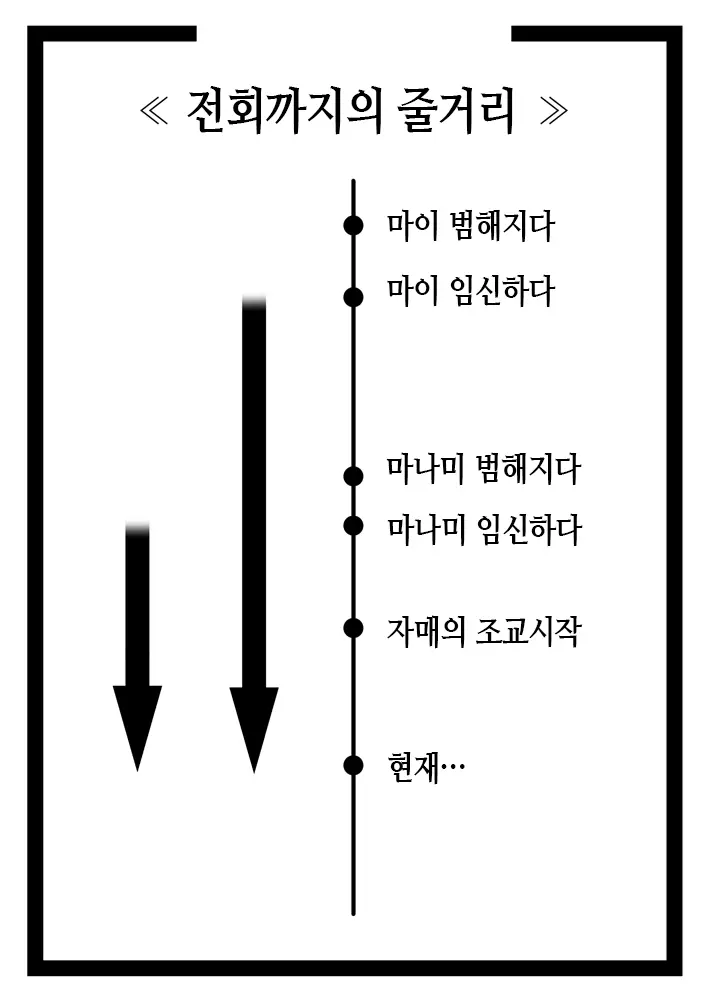 웹툰 이미지 6