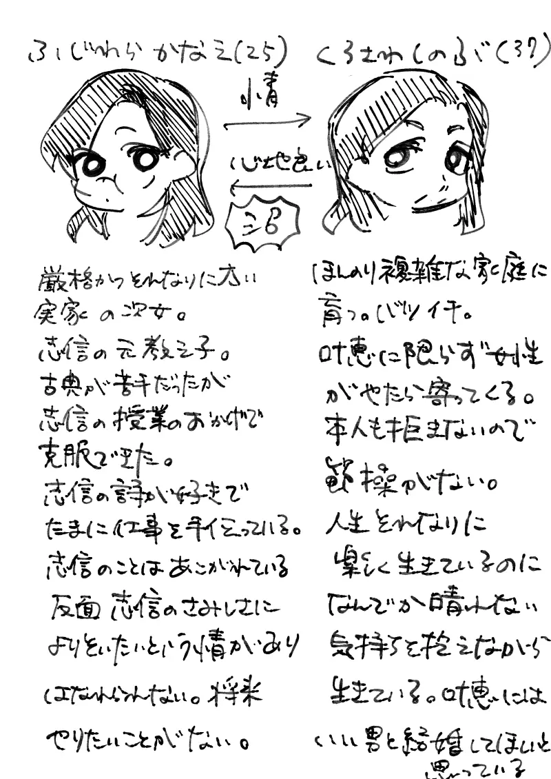 웹툰 이미지 142