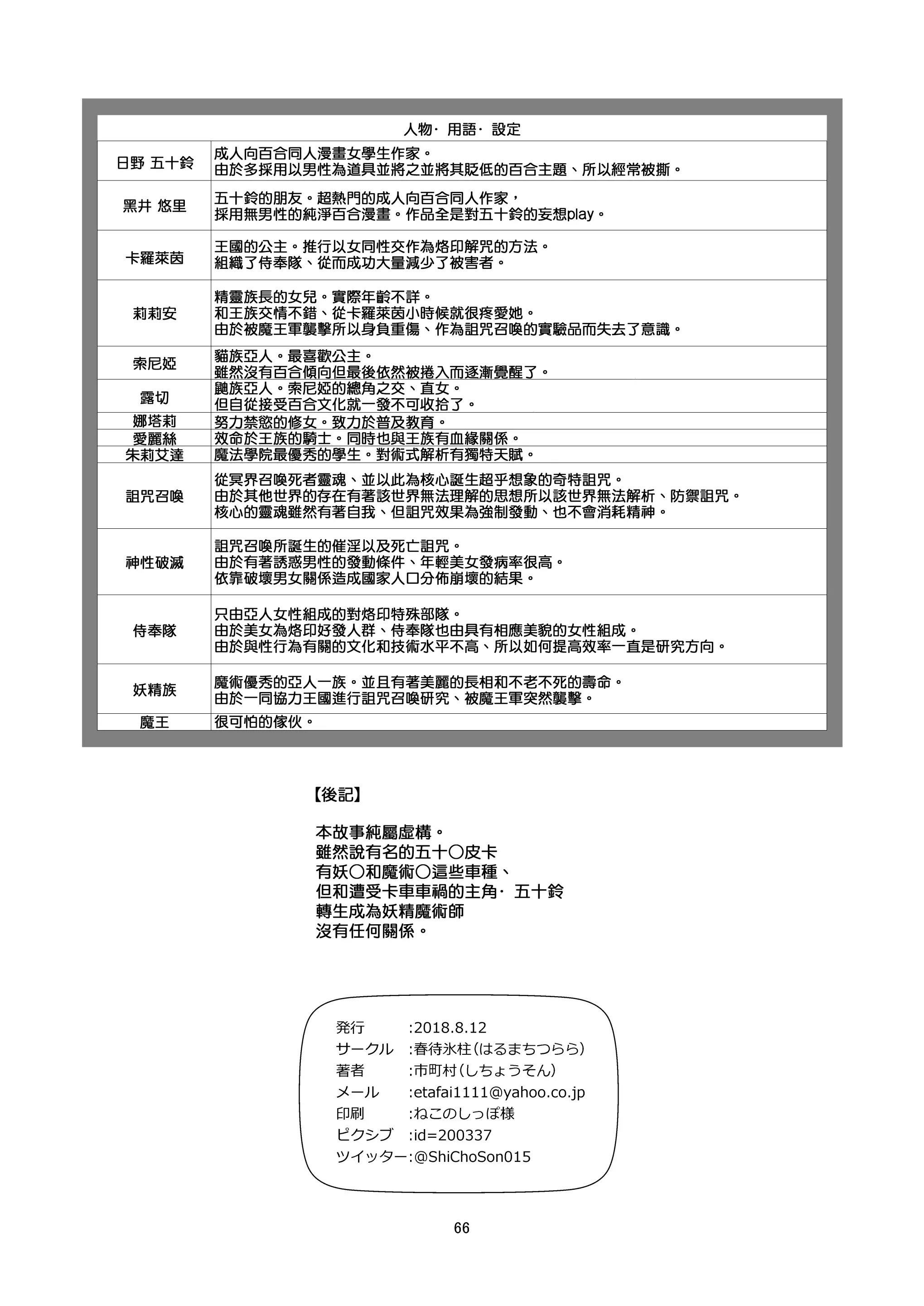 웹툰 이미지 66