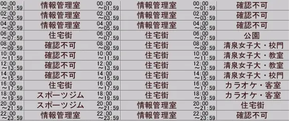 웹툰 이미지 50